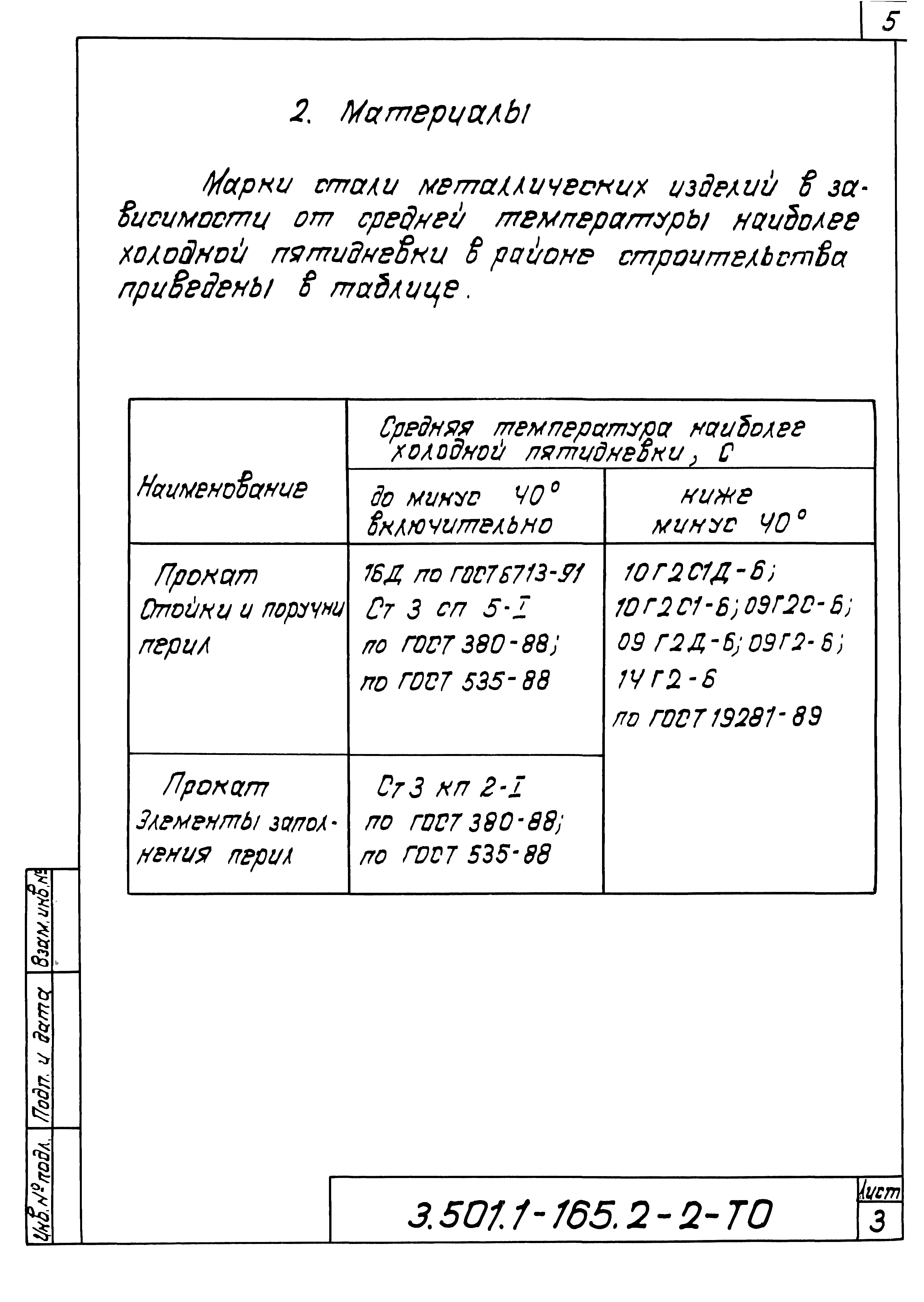 Серия 3.501.1-165