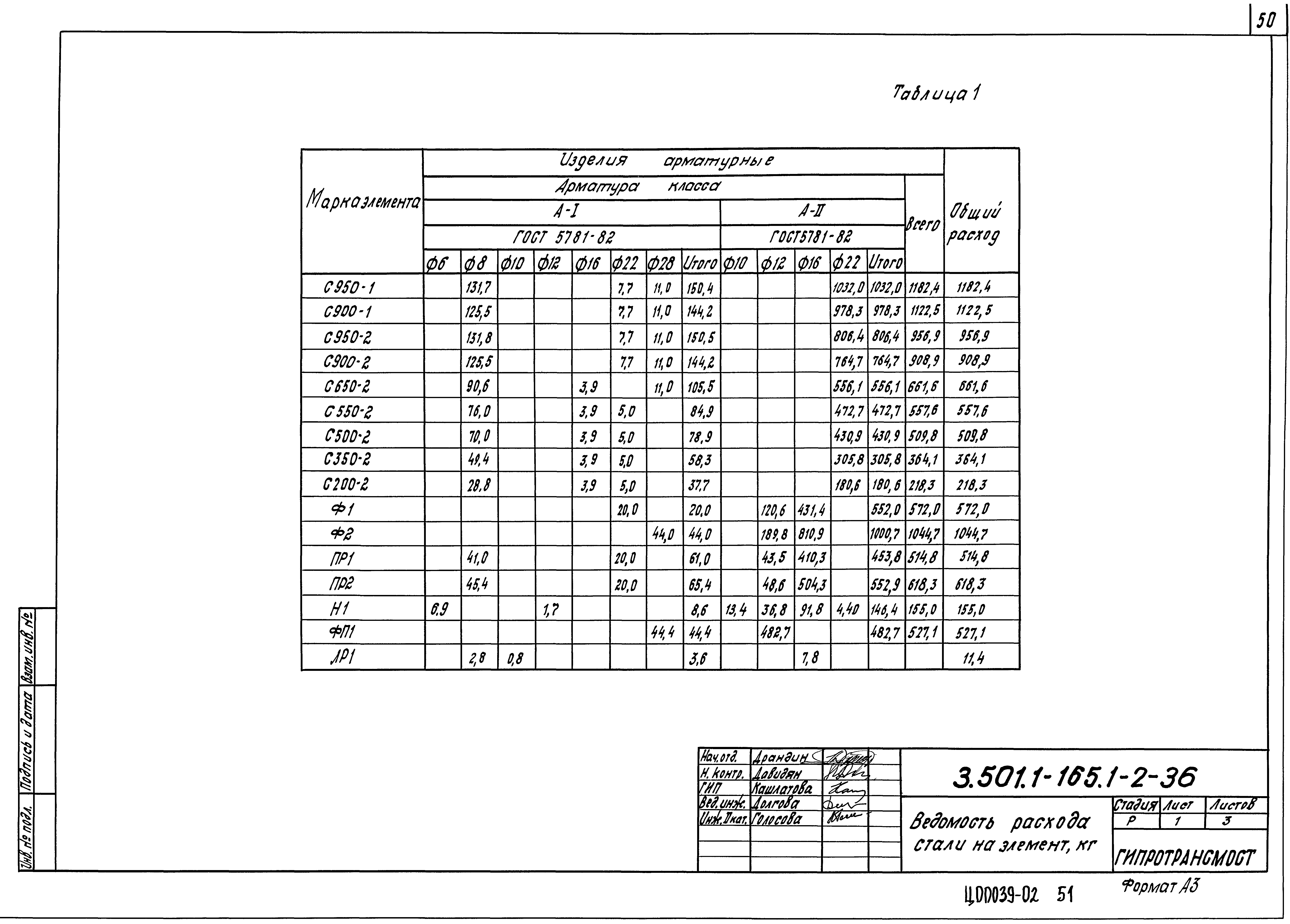 Серия 3.501.1-165