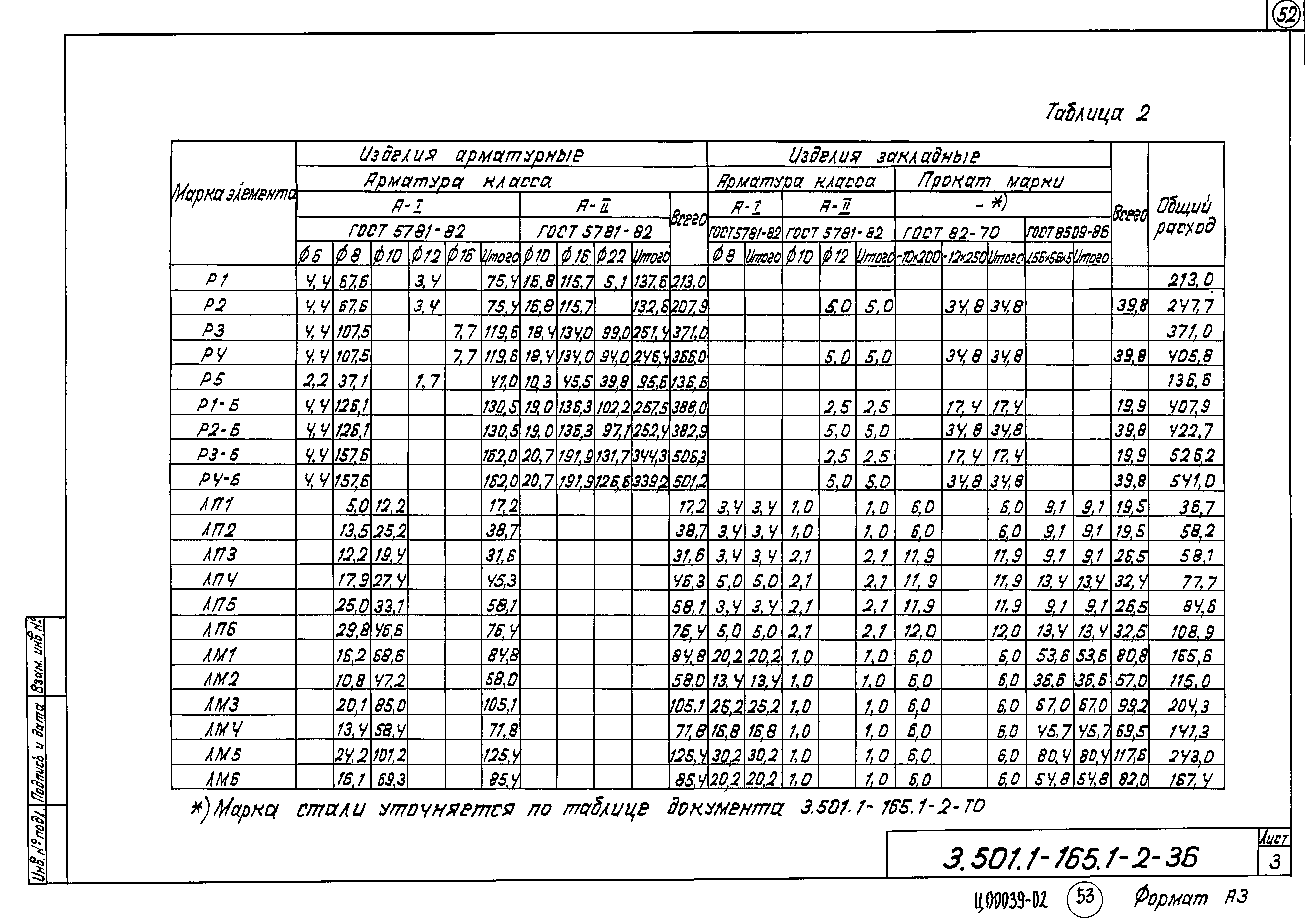 Серия 3.501.1-165