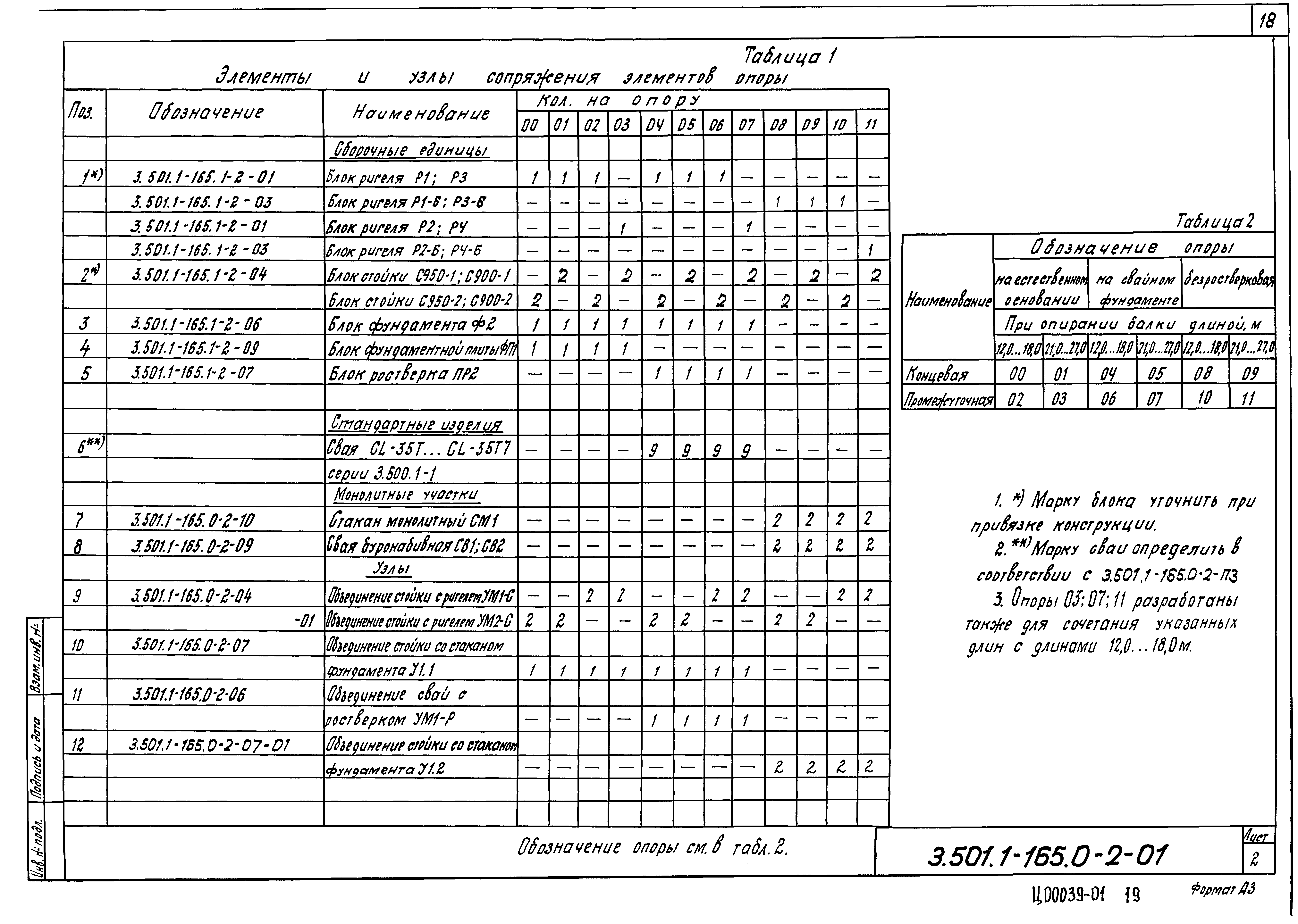 Серия 3.501.1-165