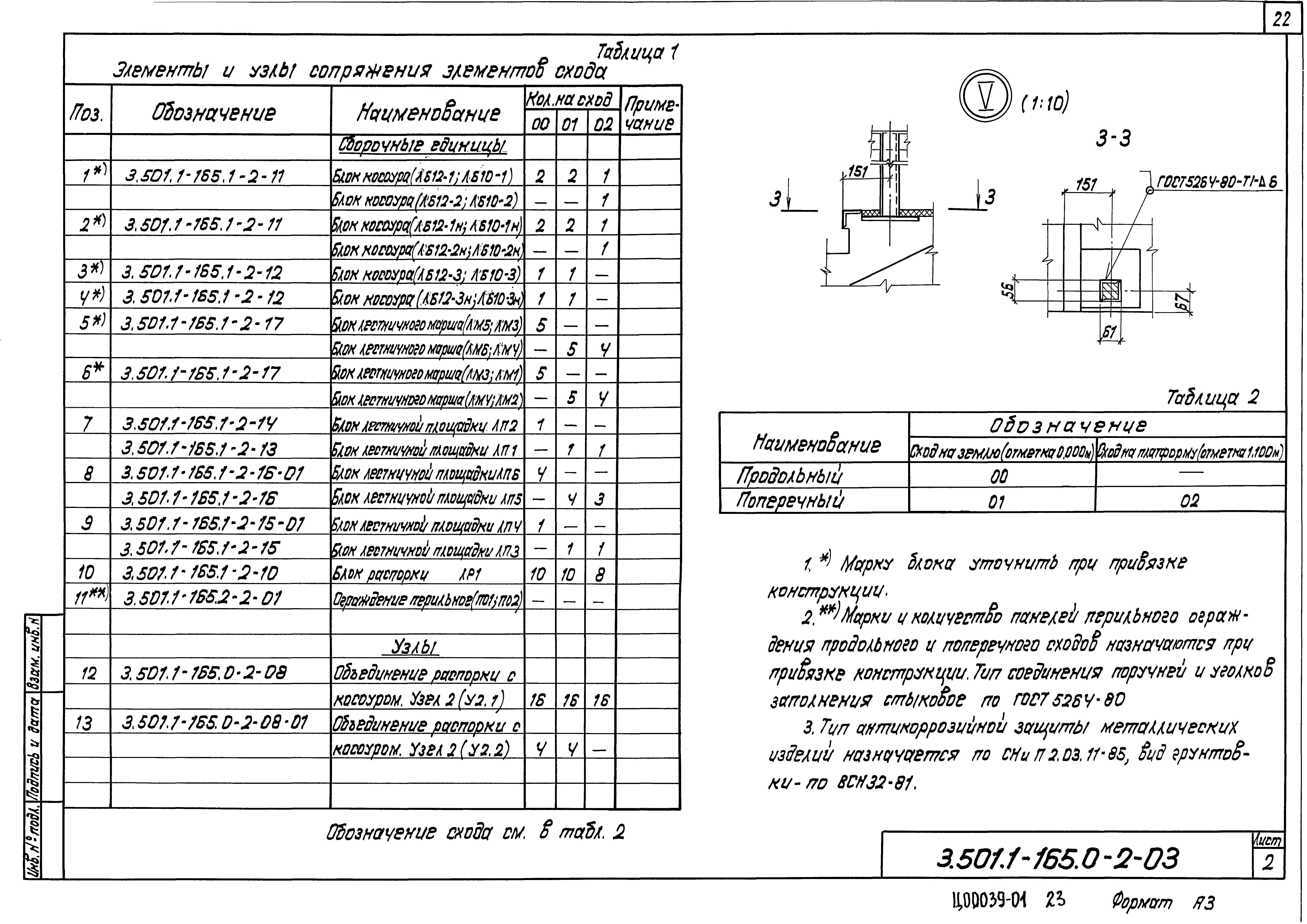 Серия 3.501.1-165