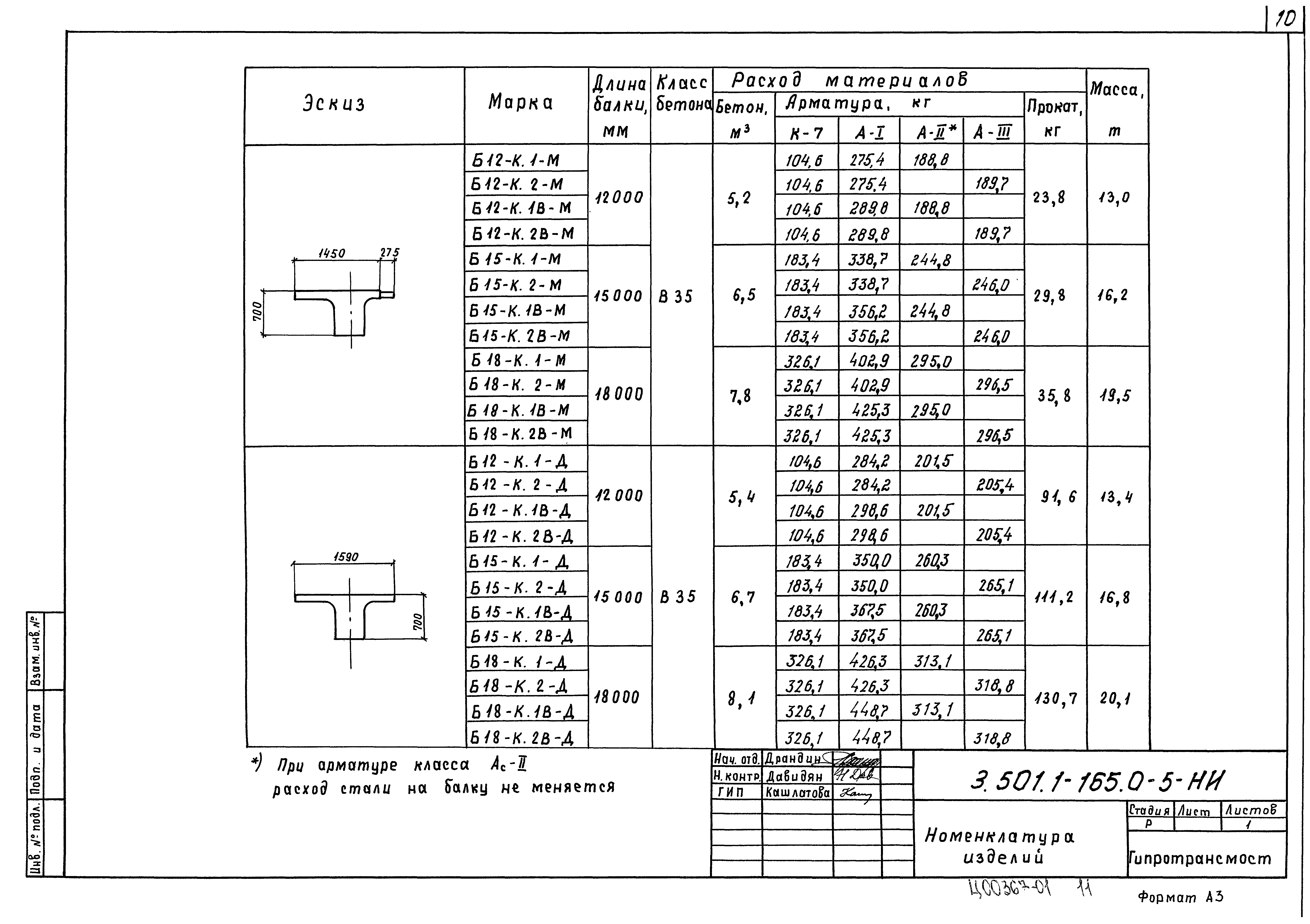 Серия 3.501.1-165