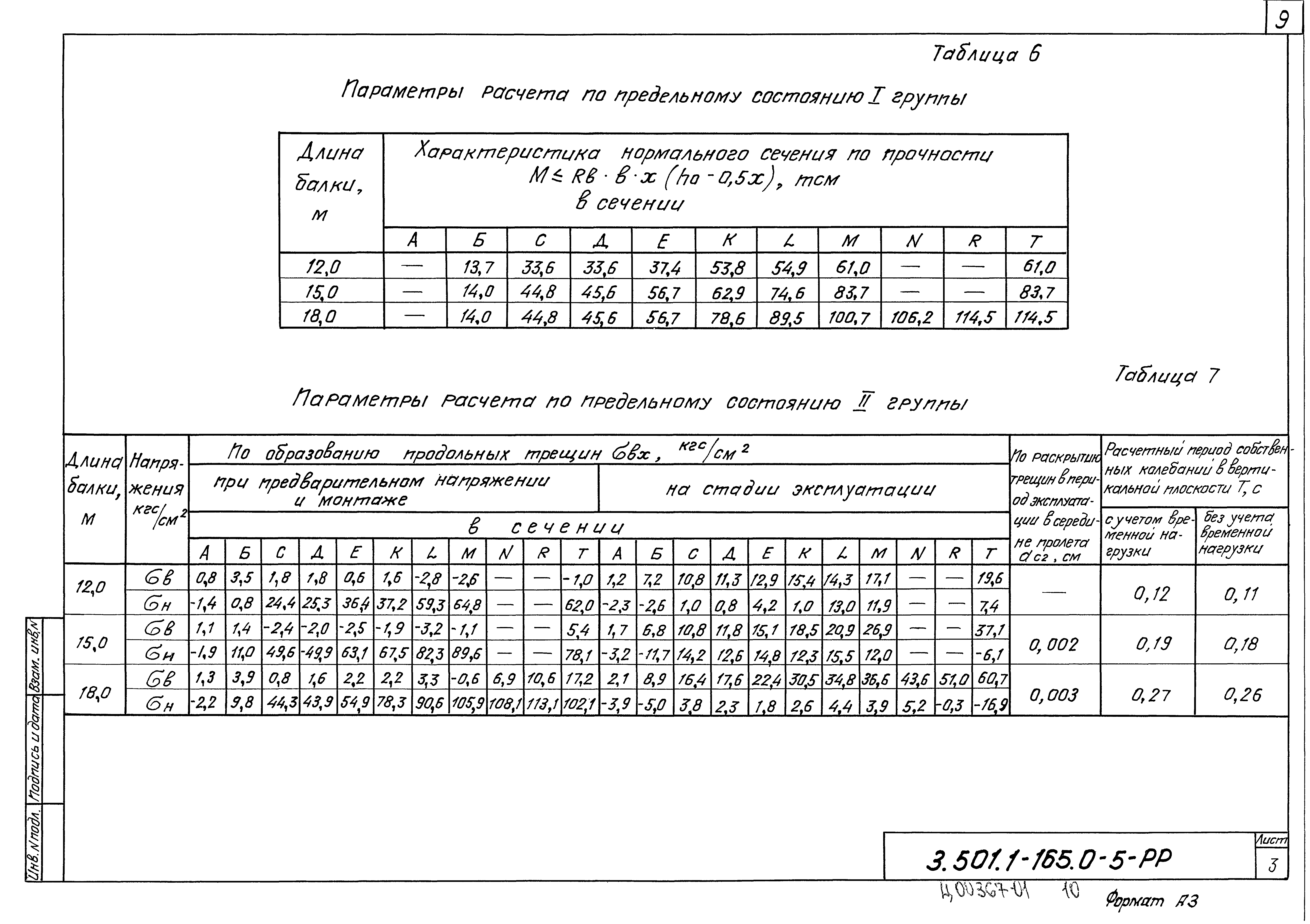 Серия 3.501.1-165