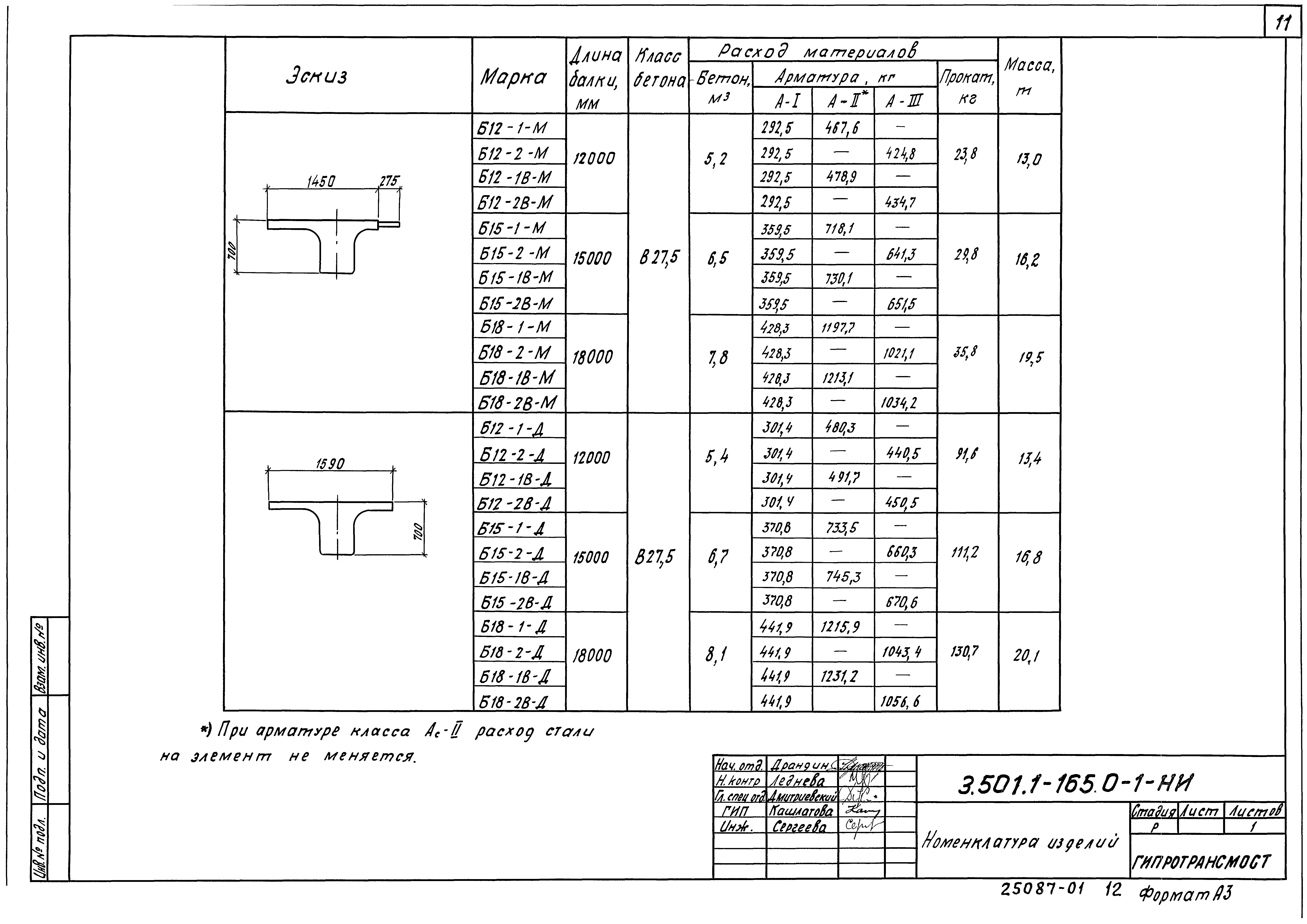 Серия 3.501.1-165