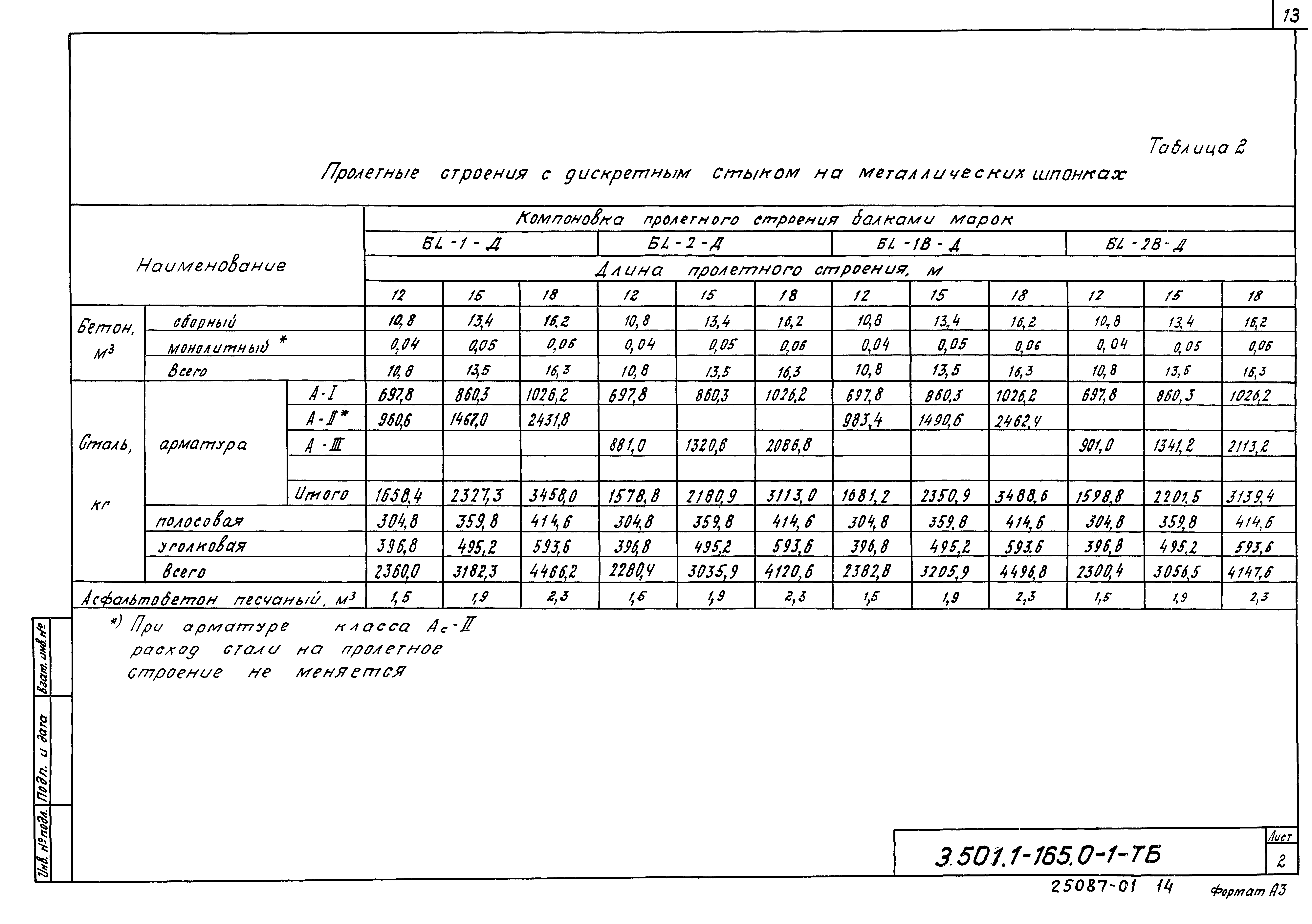 Серия 3.501.1-165