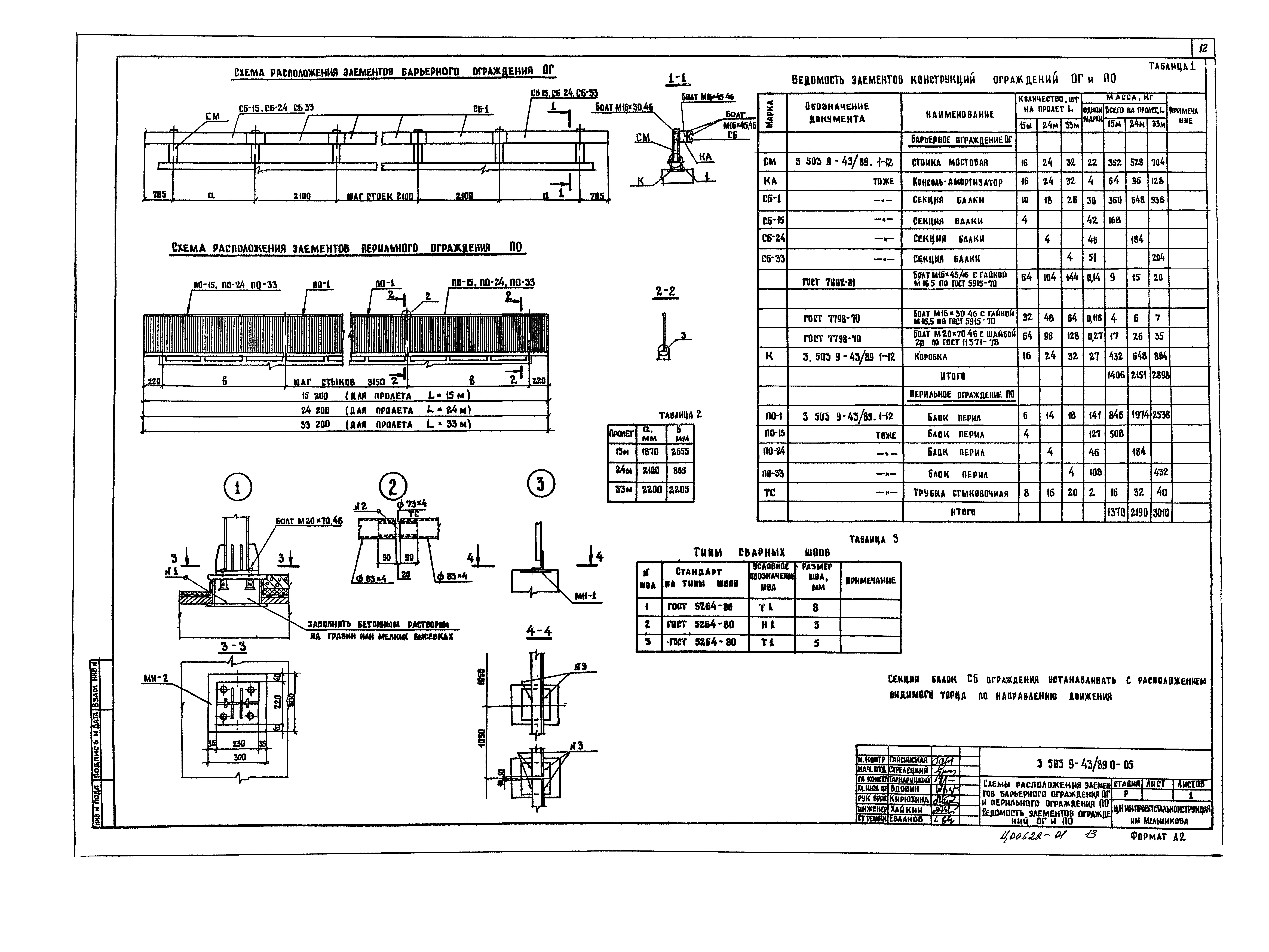 Серия 3.503.9-43/89