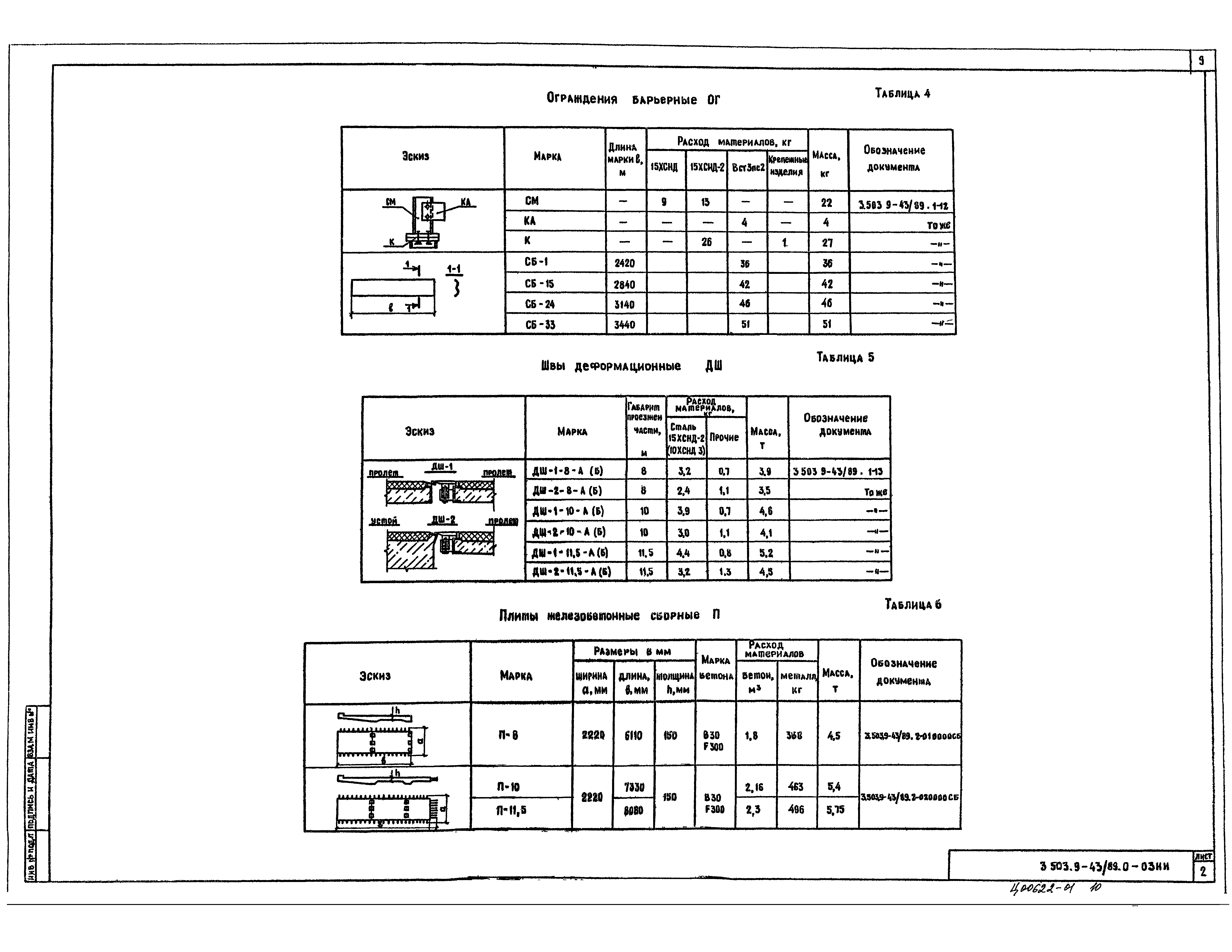 Серия 3.503.9-43/89