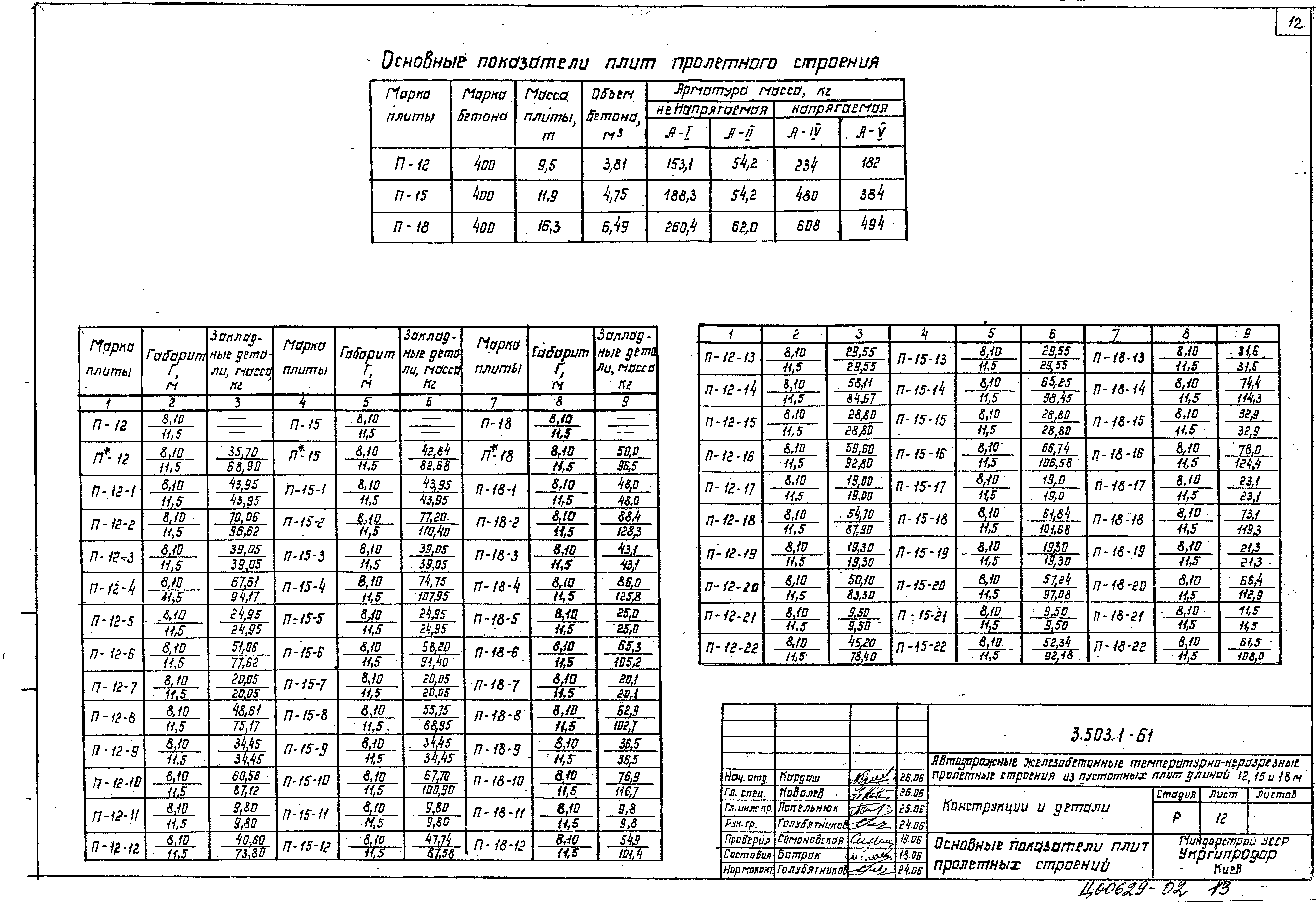 Серия 3.503.1-61