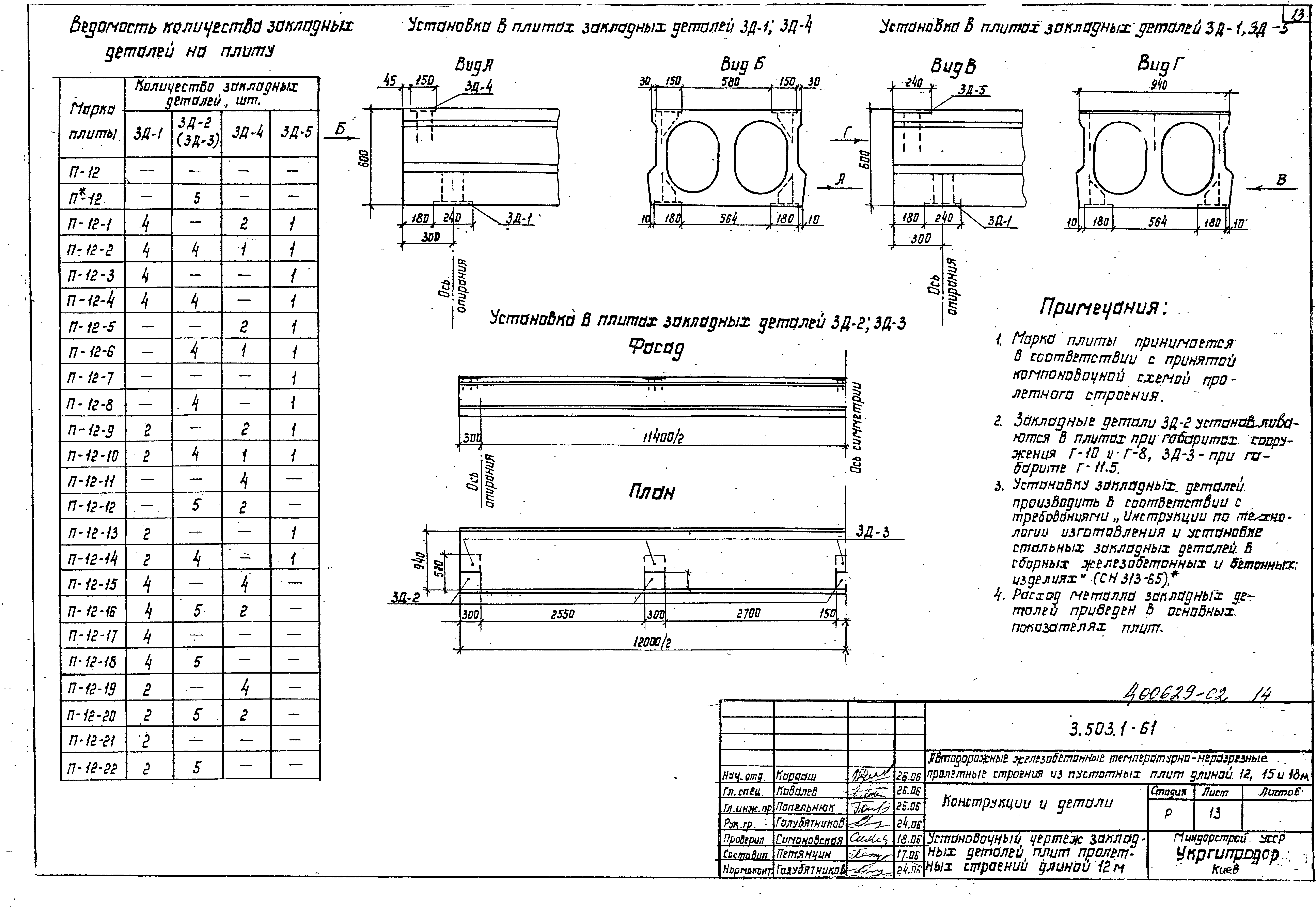 Серия 3.503.1-61