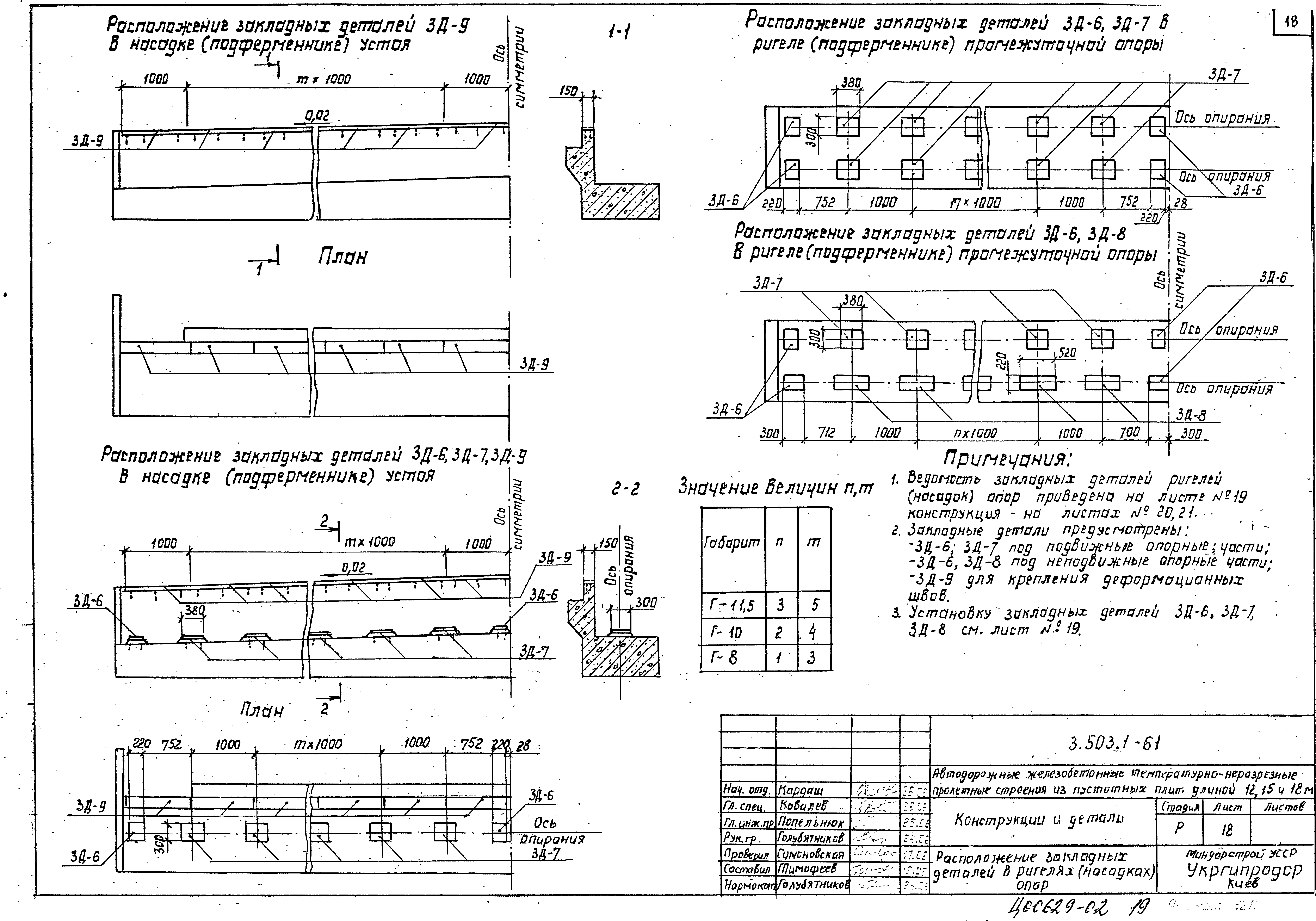 Серия 3.503.1-61