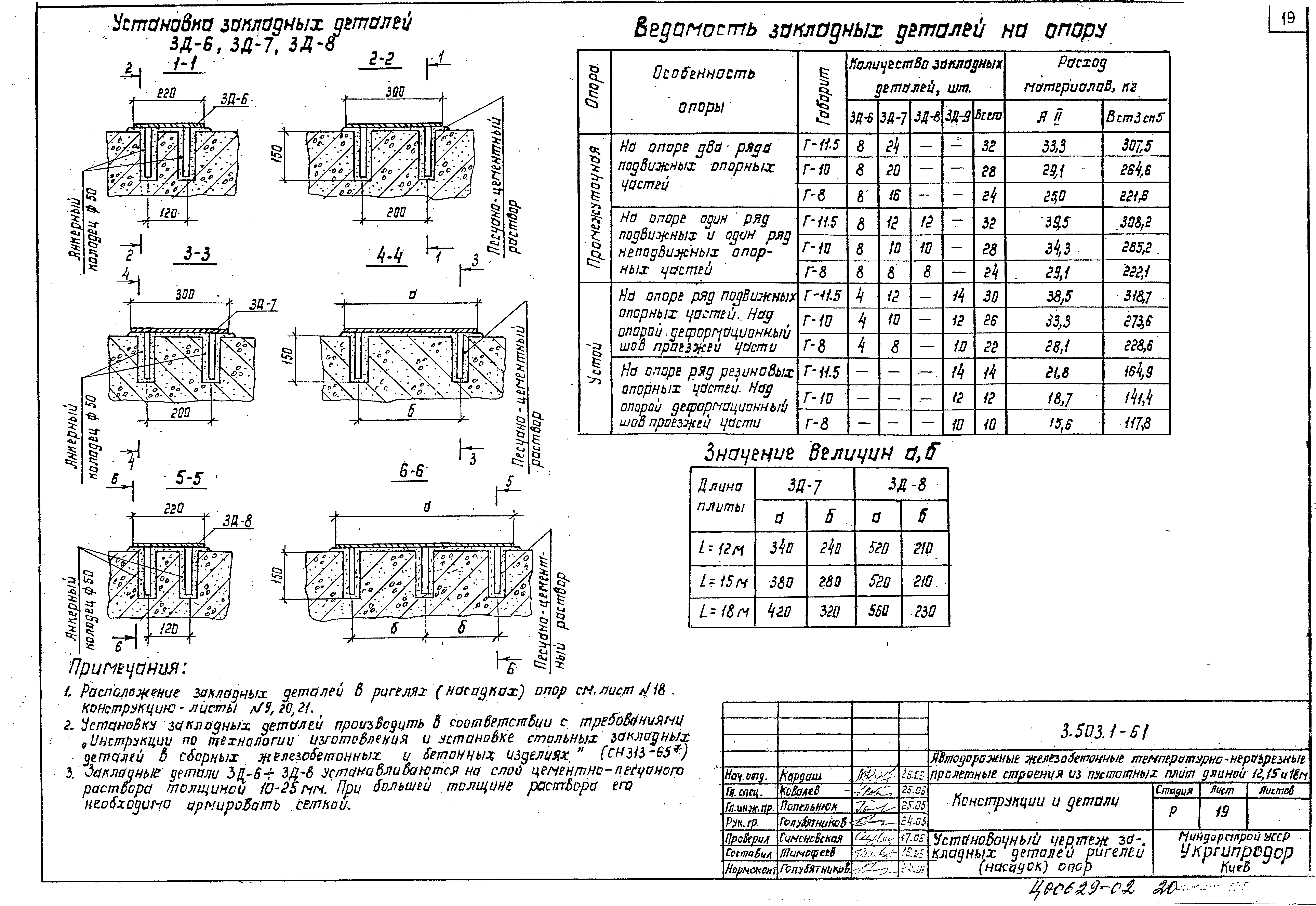 Серия 3.503.1-61