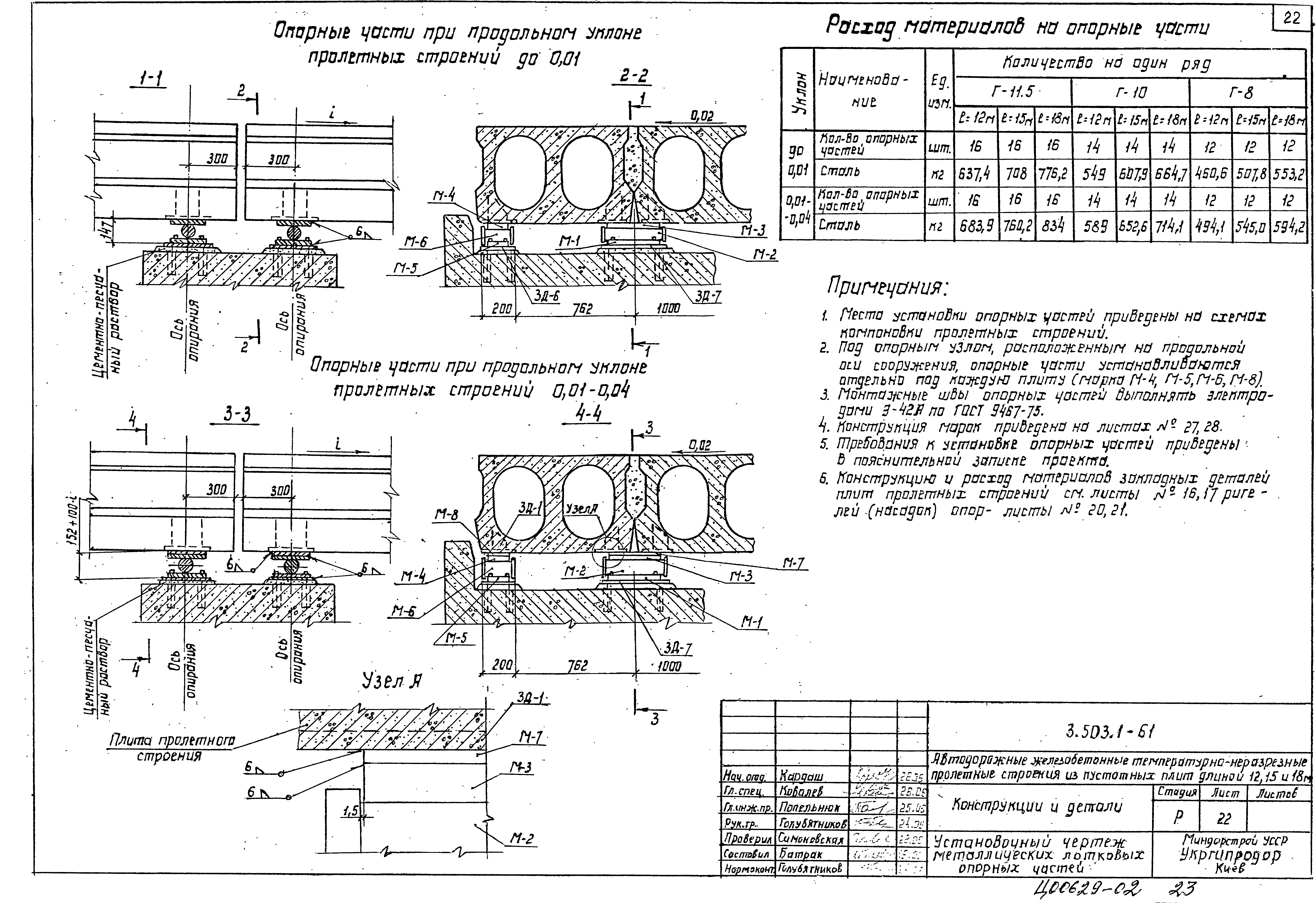 Серия 3.503.1-61