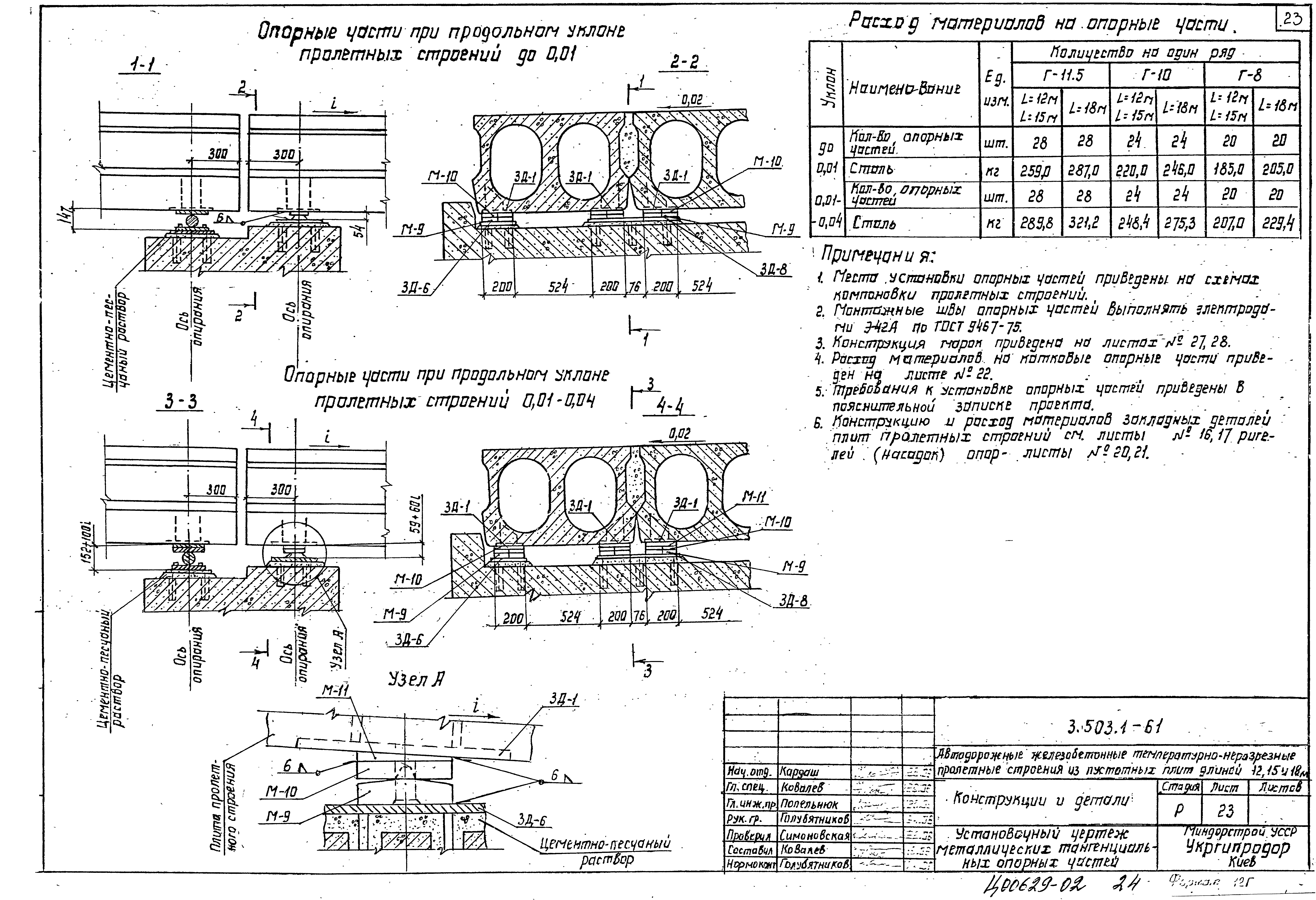 Серия 3.503.1-61