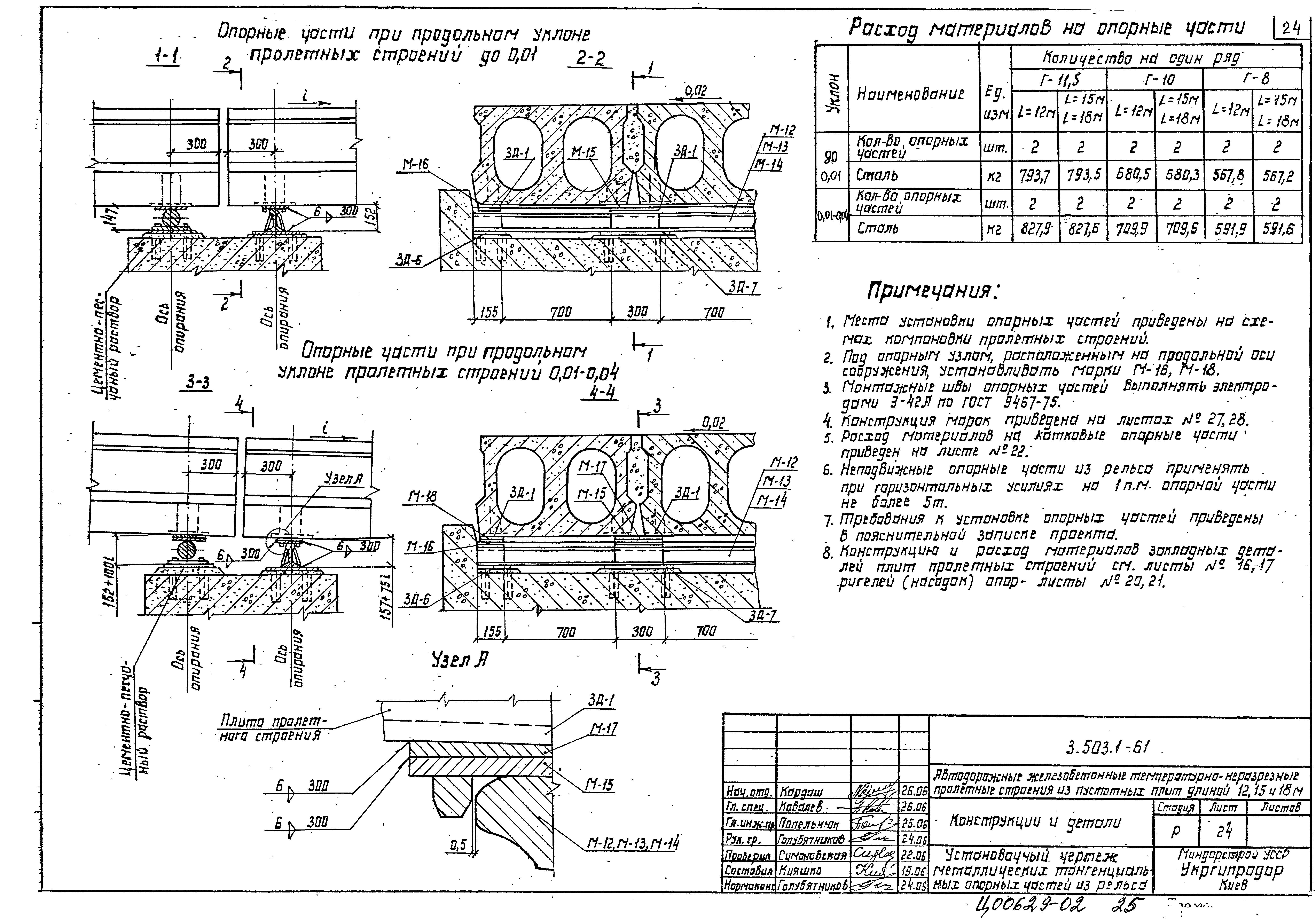 Серия 3.503.1-61