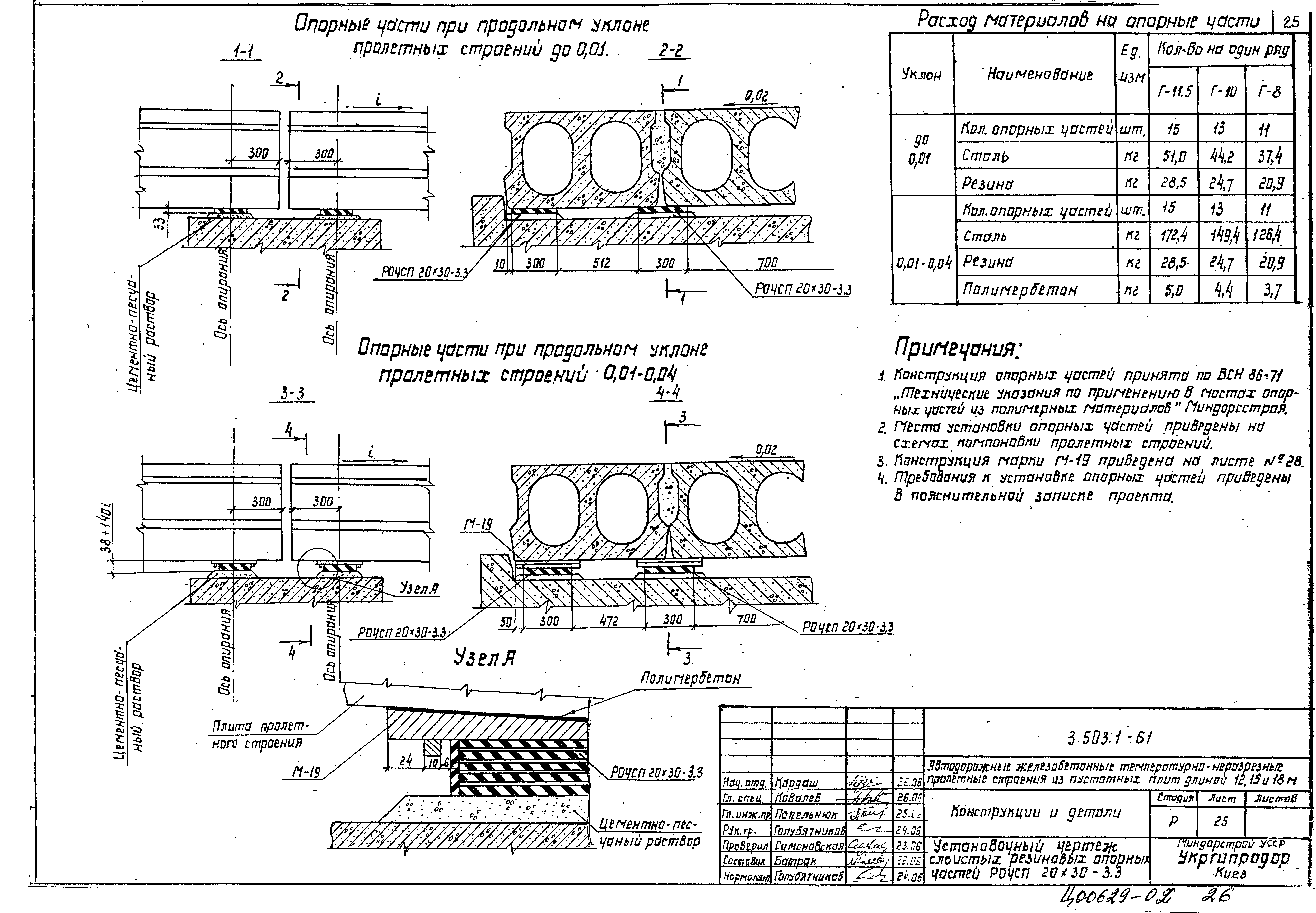 Серия 3.503.1-61