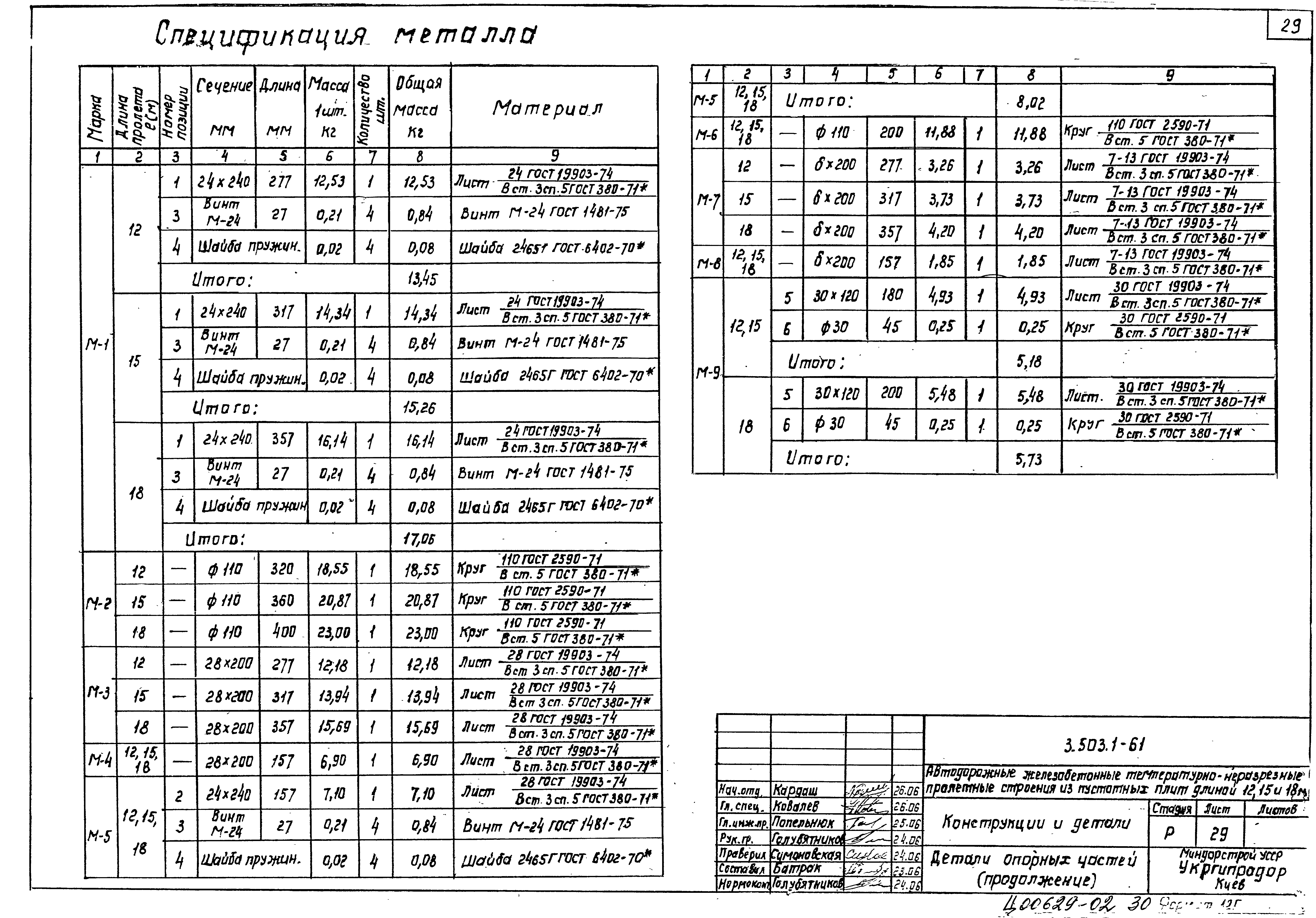 Серия 3.503.1-61