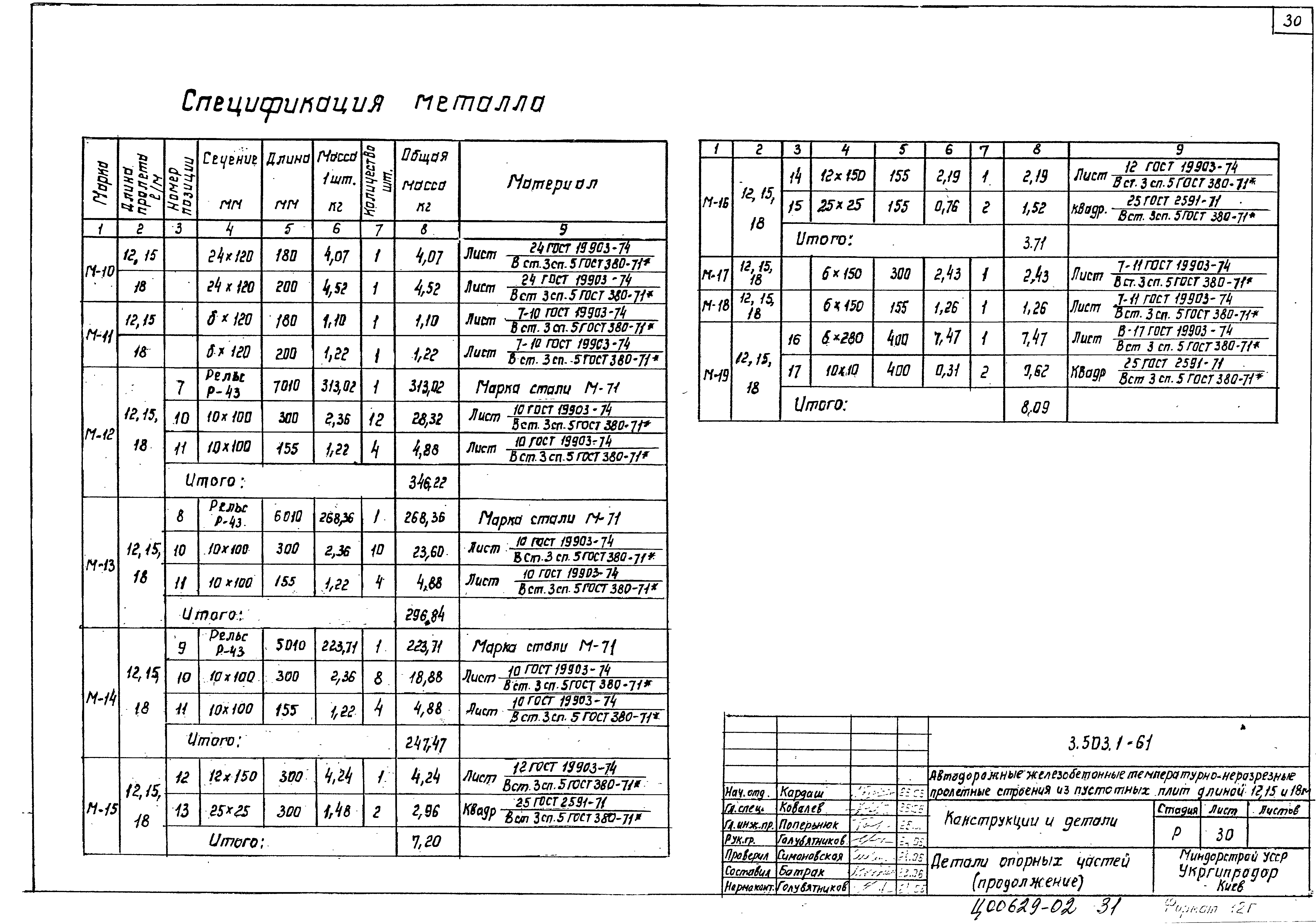 Серия 3.503.1-61