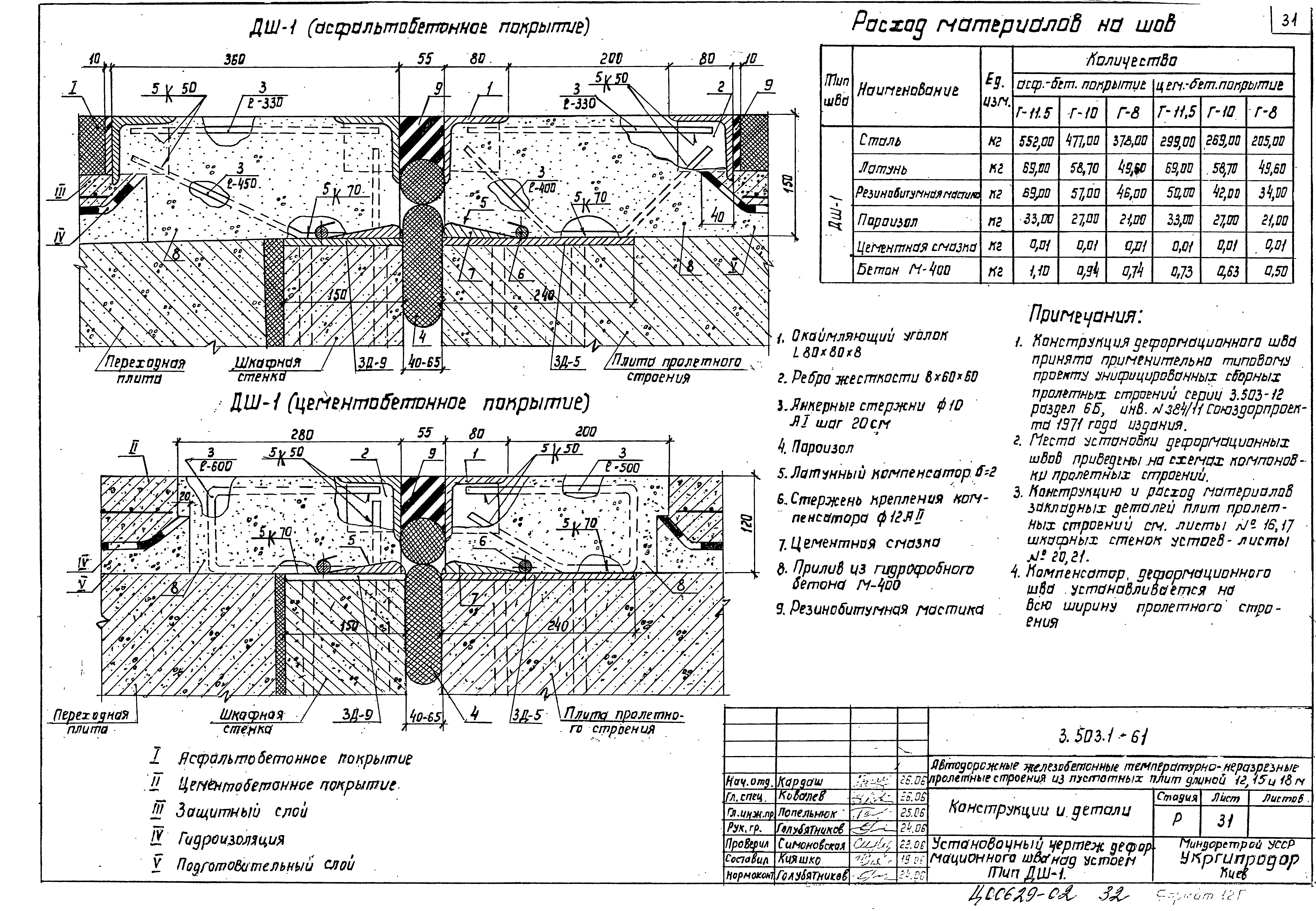 Серия 3.503.1-61