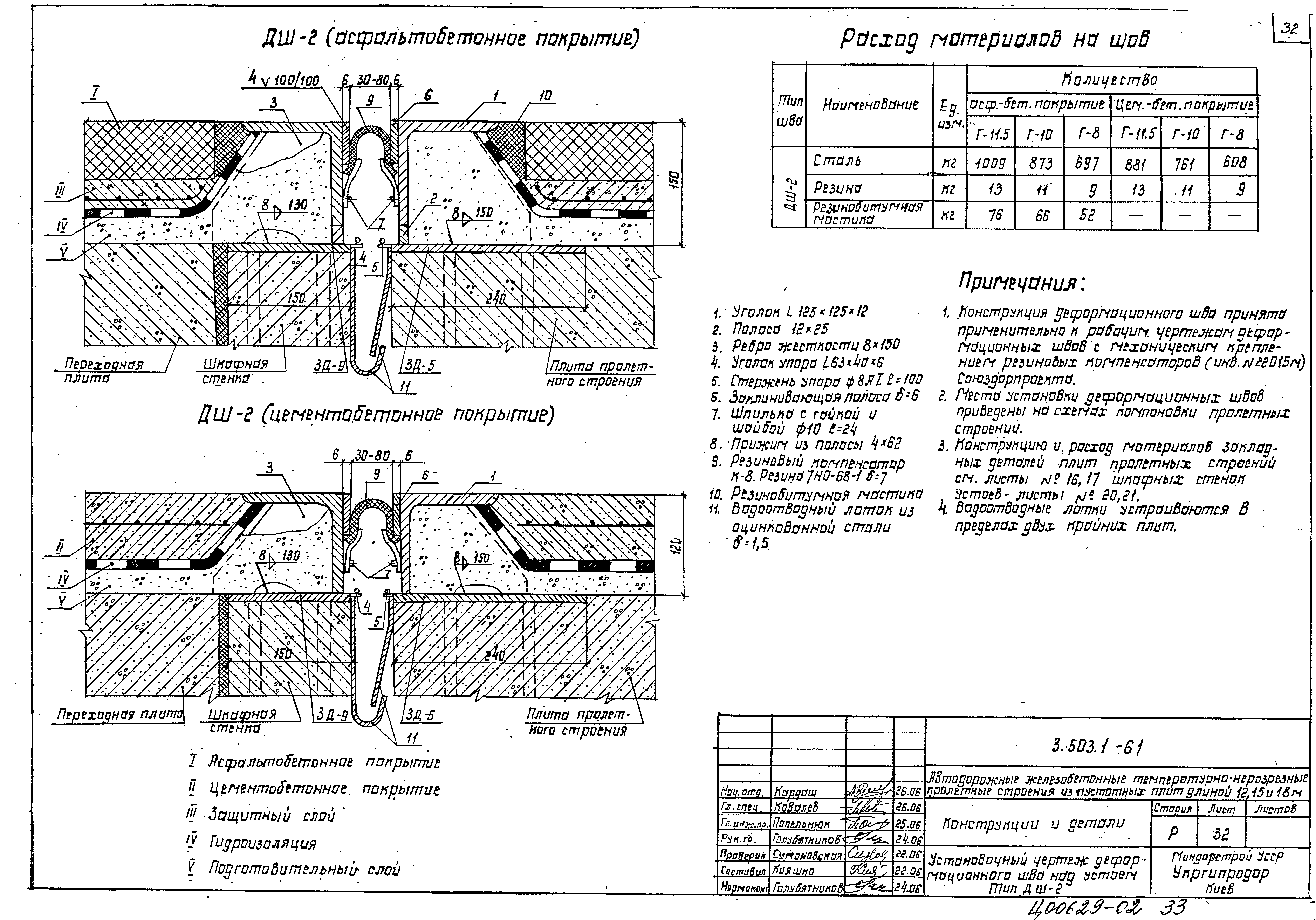 Серия 3.503.1-61