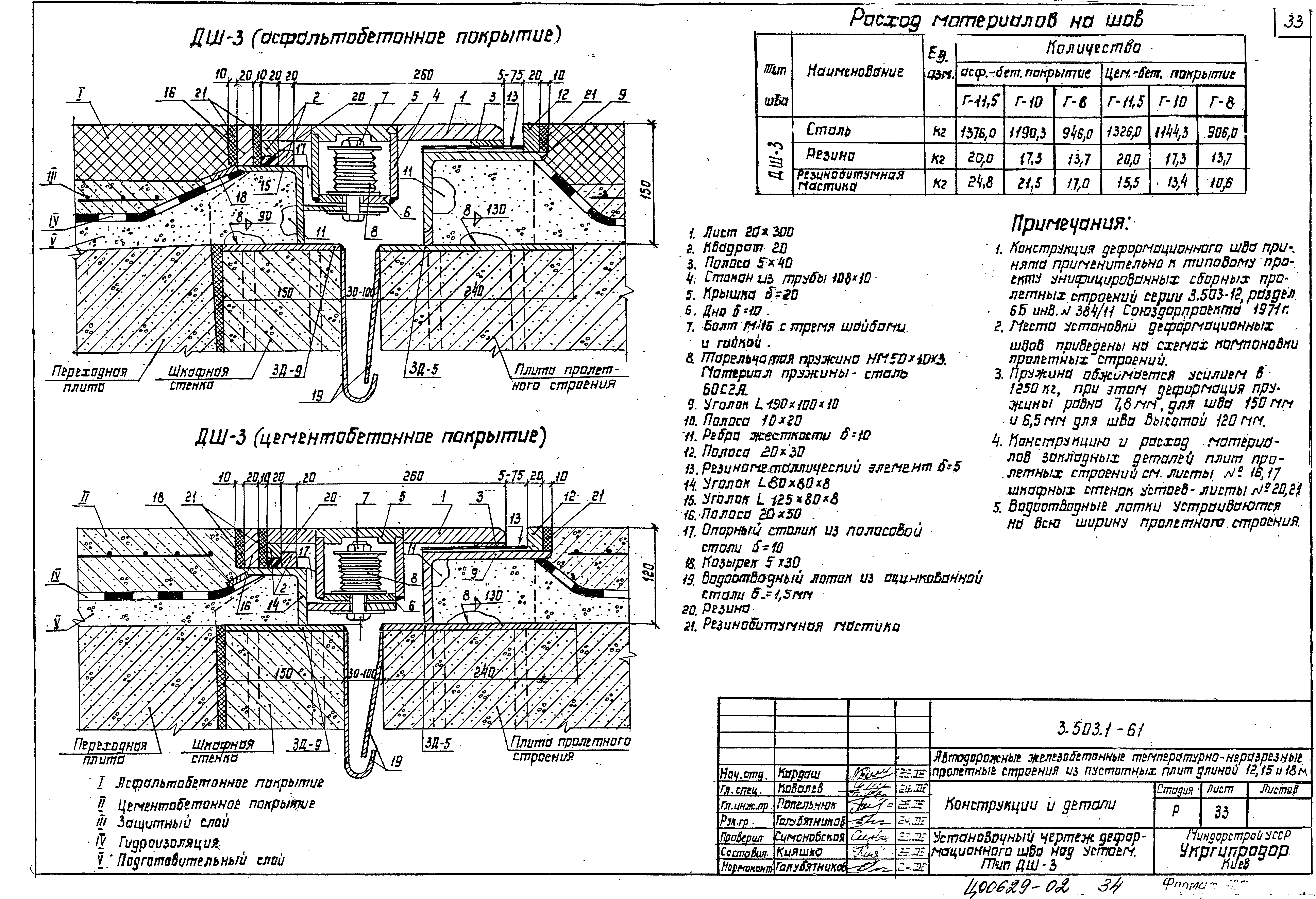 Серия 3.503.1-61