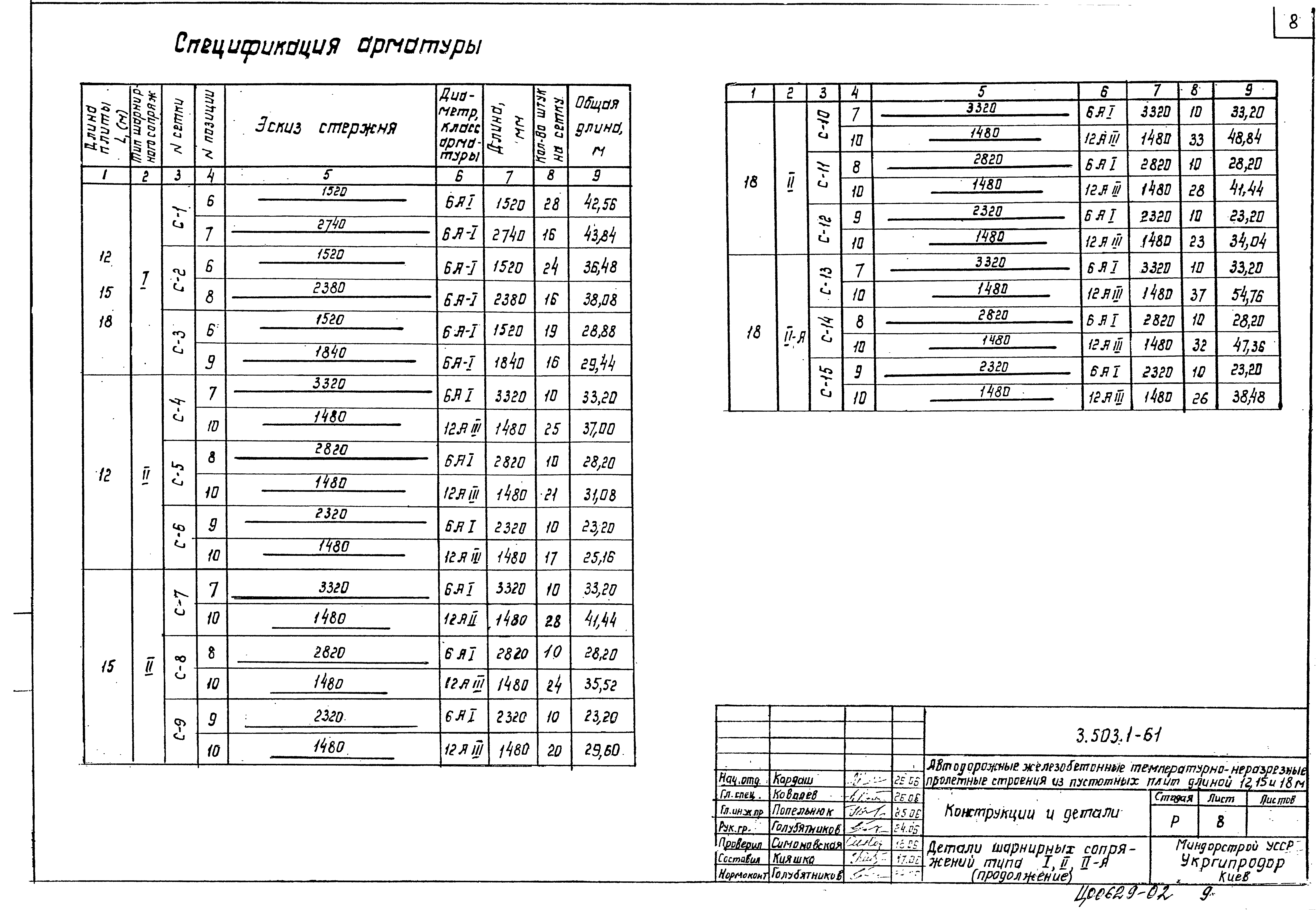 Серия 3.503.1-61