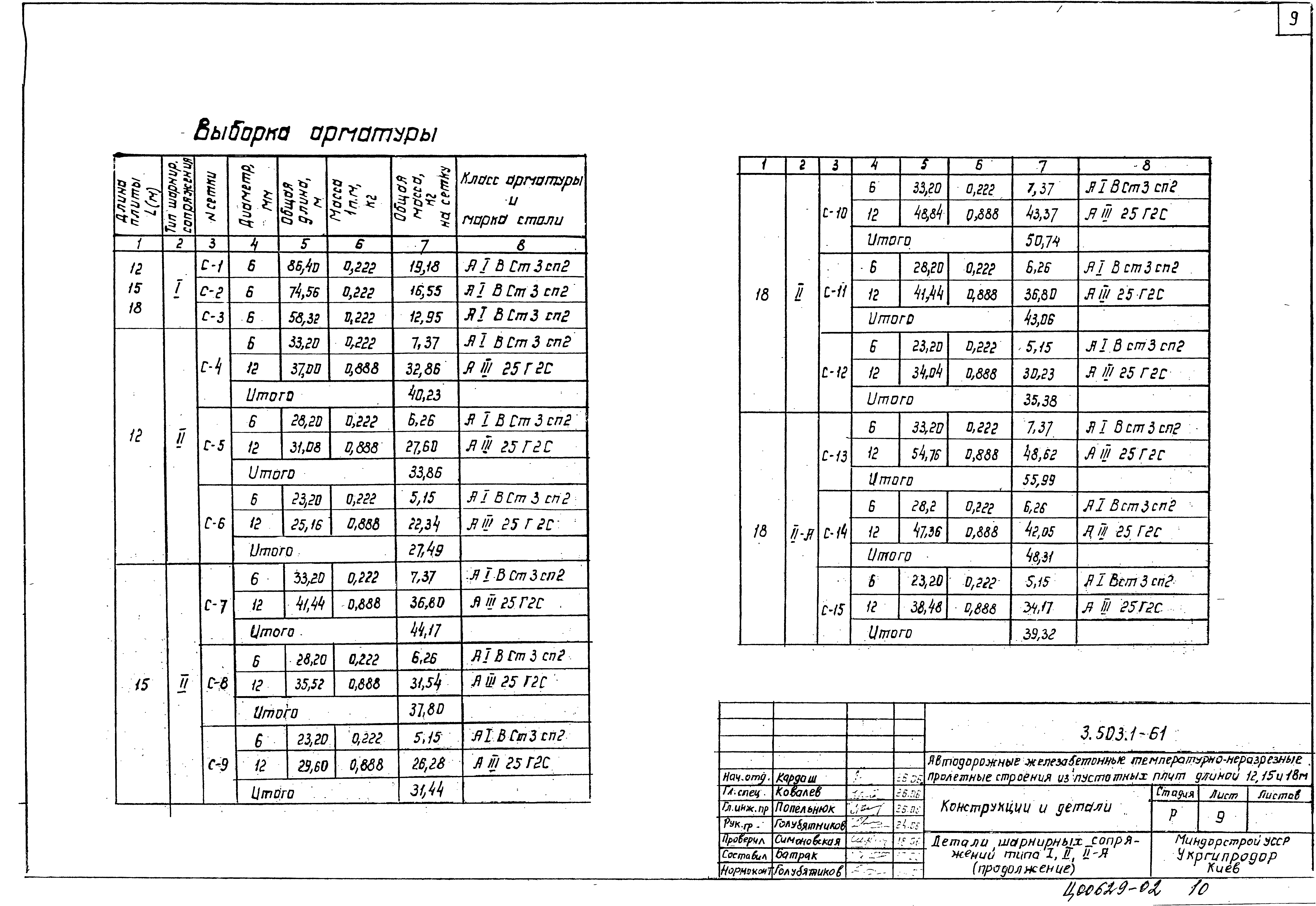 Серия 3.503.1-61