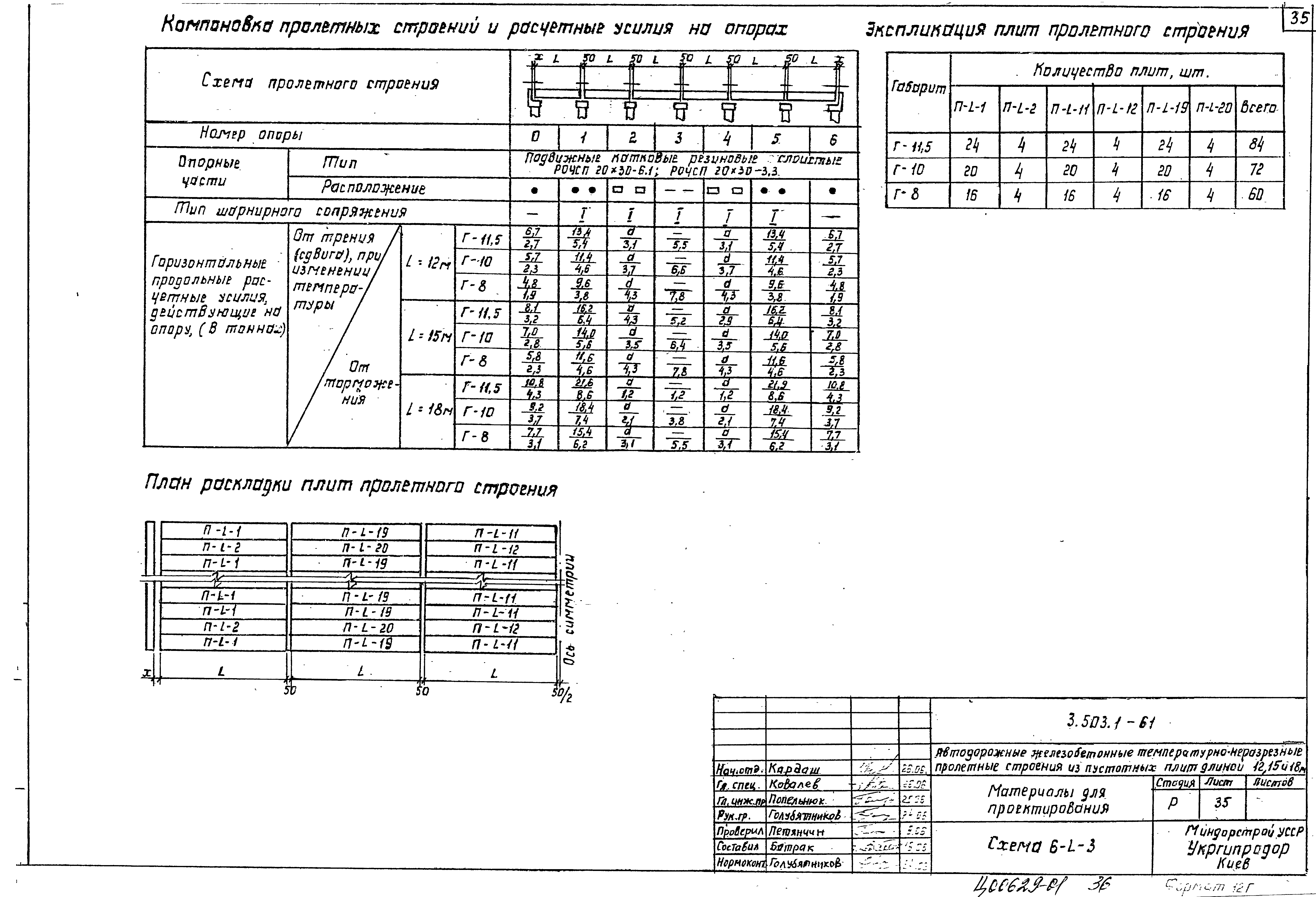 Серия 3.503.1-61