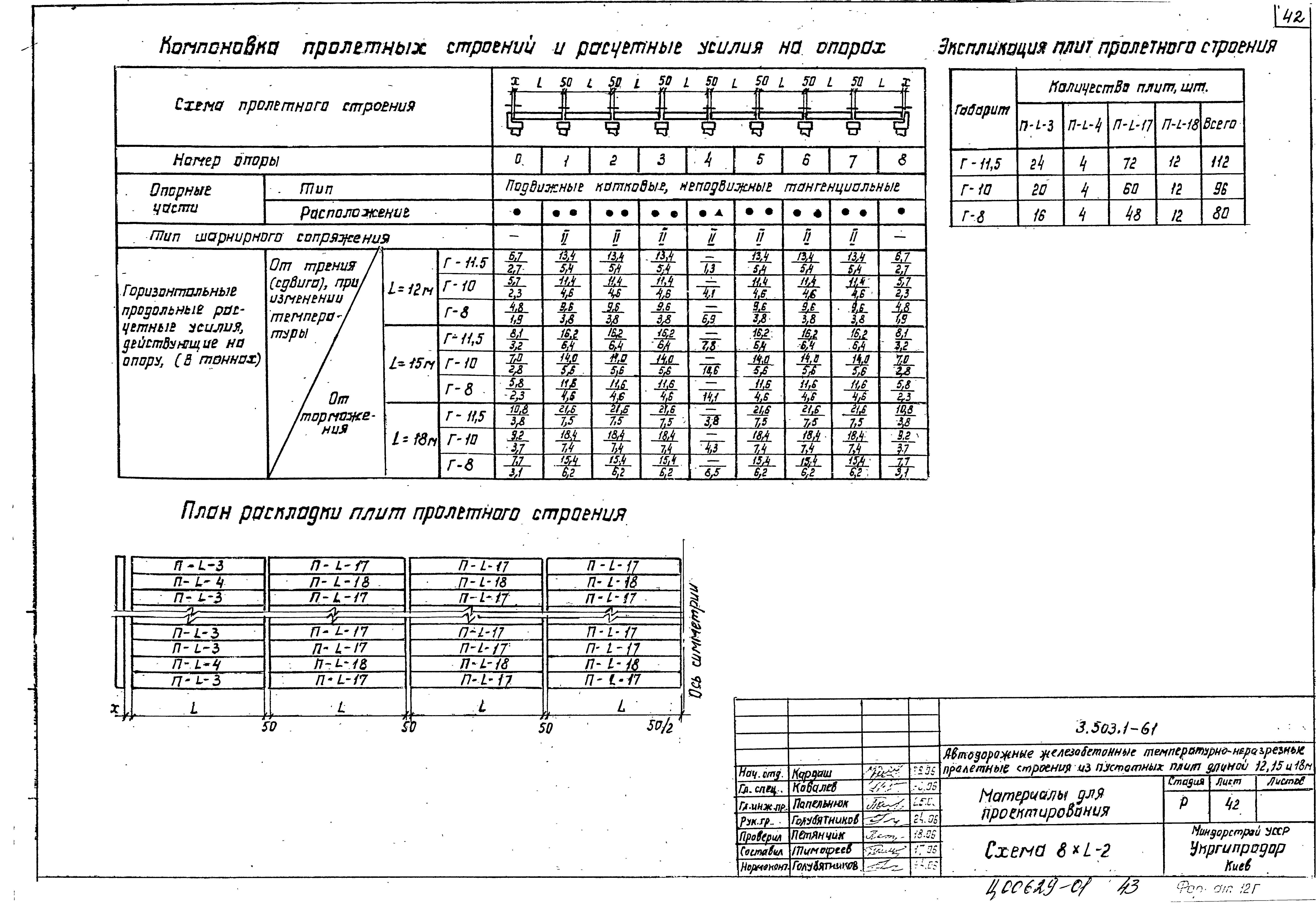 Серия 3.503.1-61