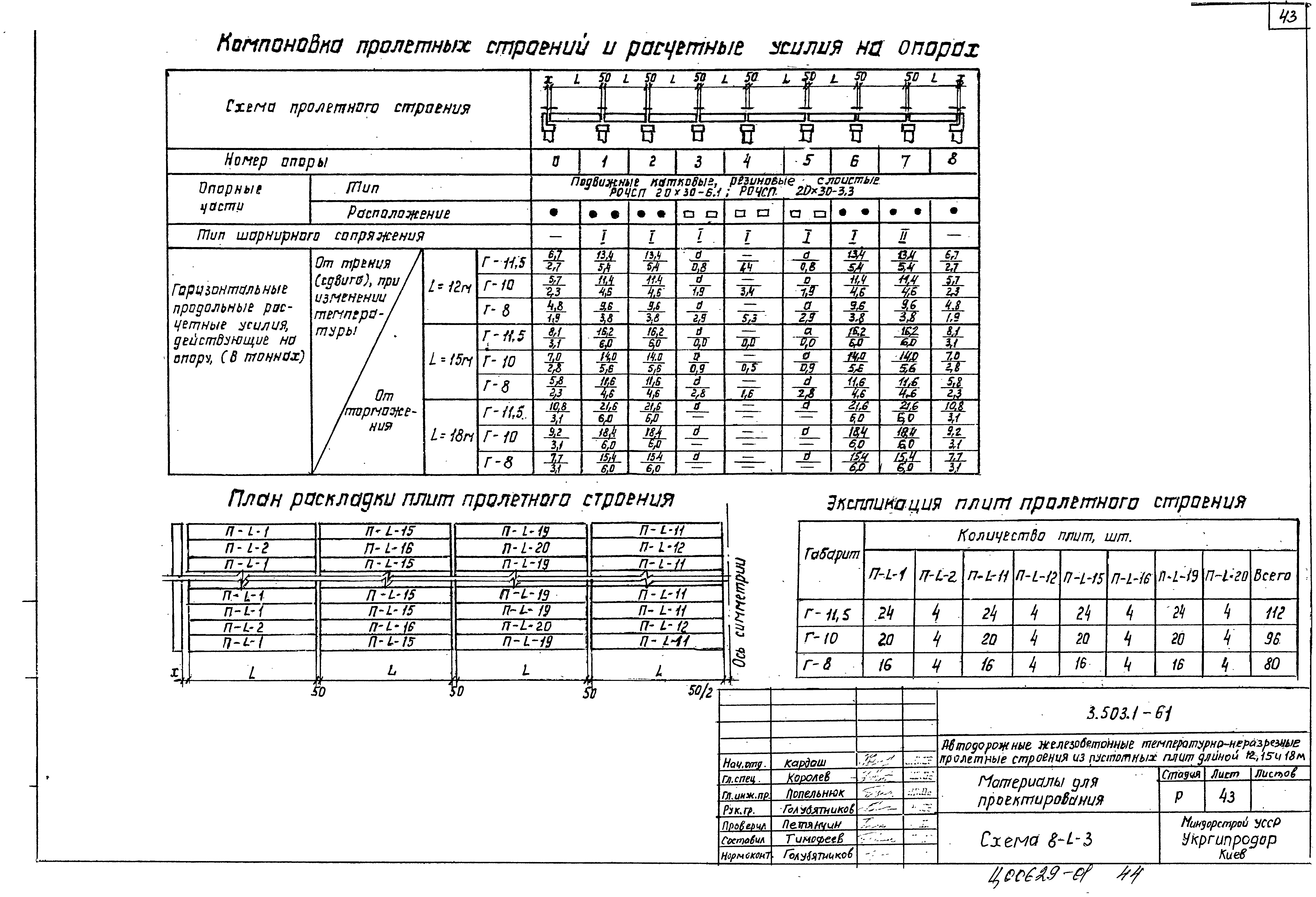 Серия 3.503.1-61