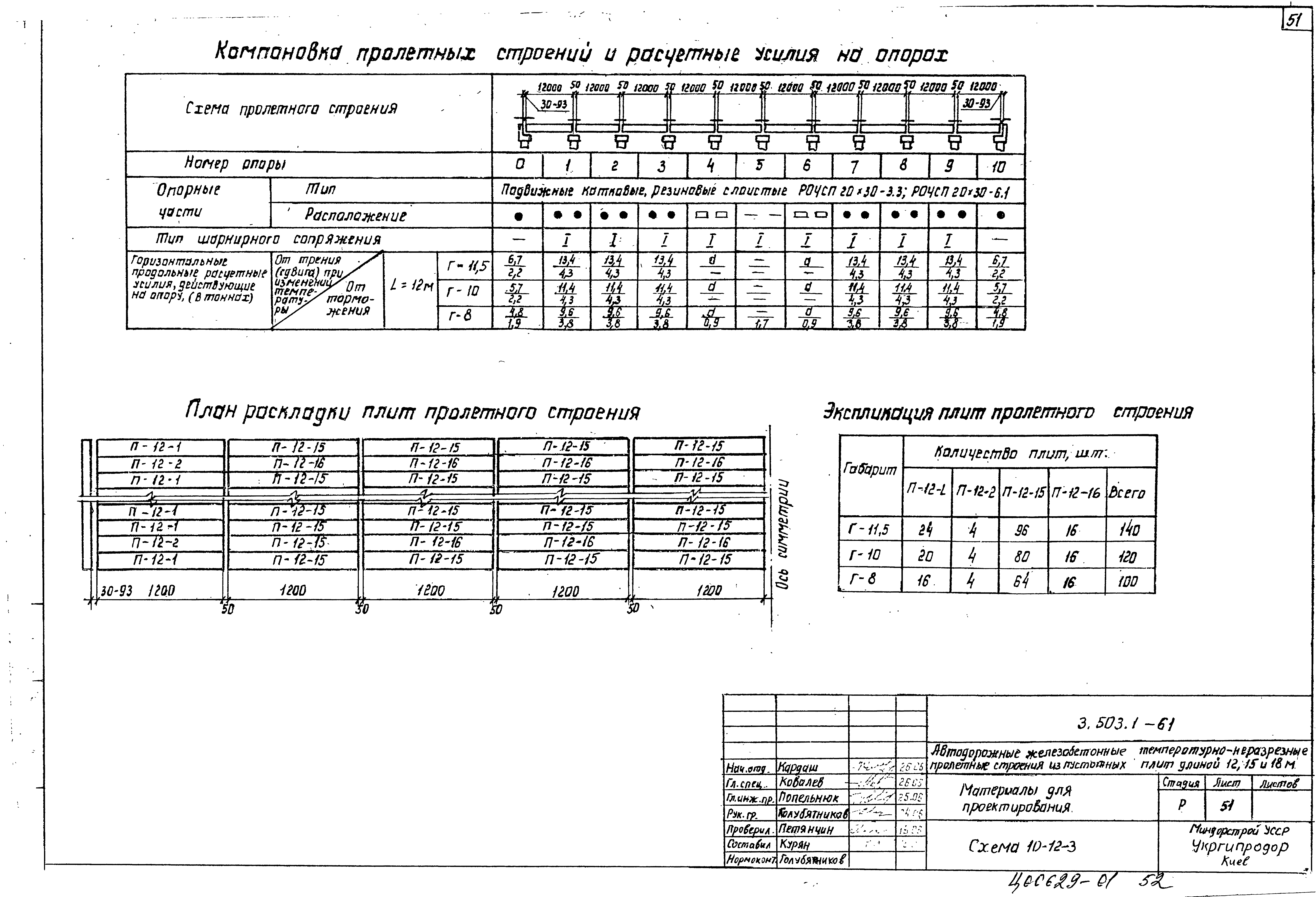 Серия 3.503.1-61