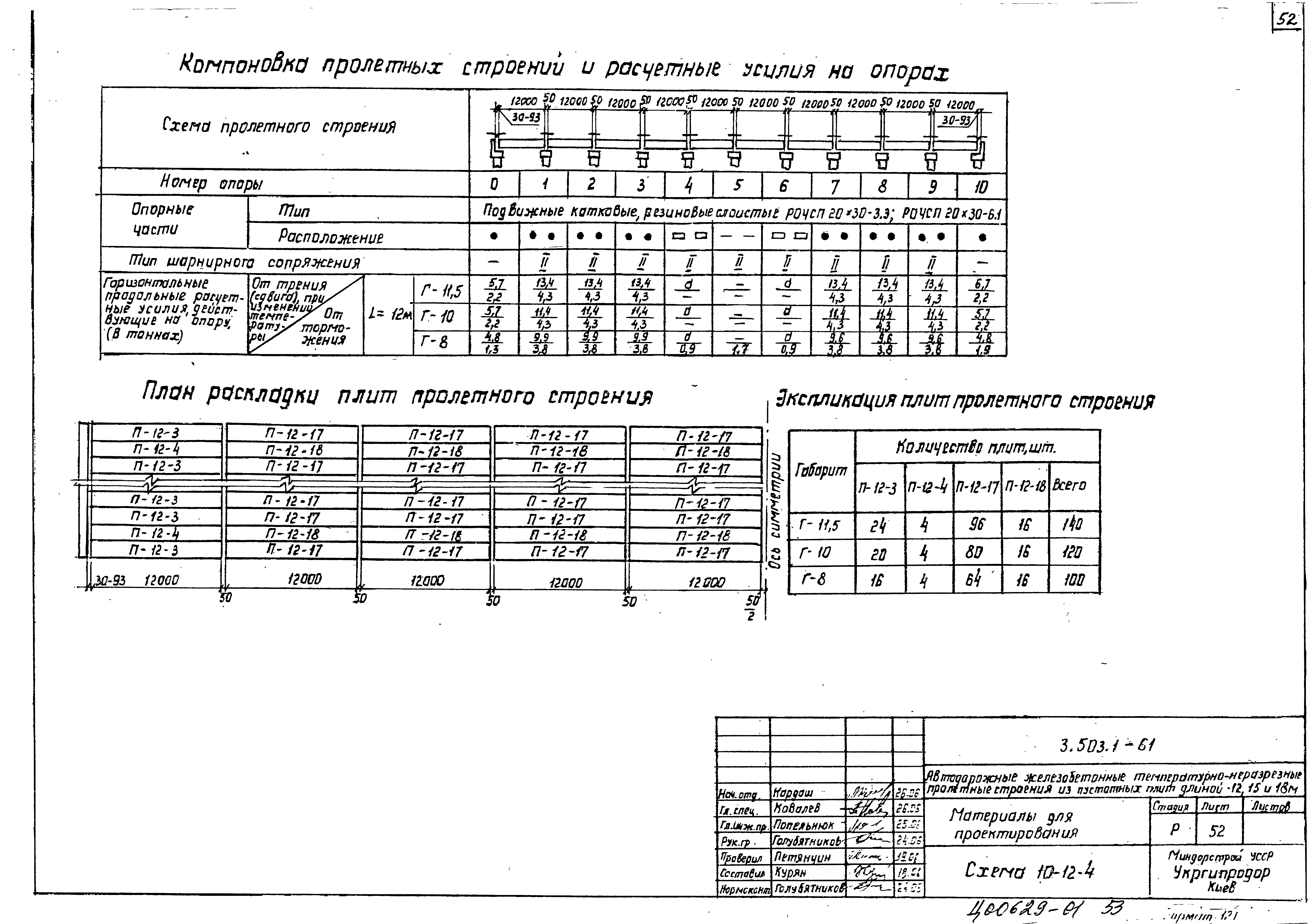 Серия 3.503.1-61