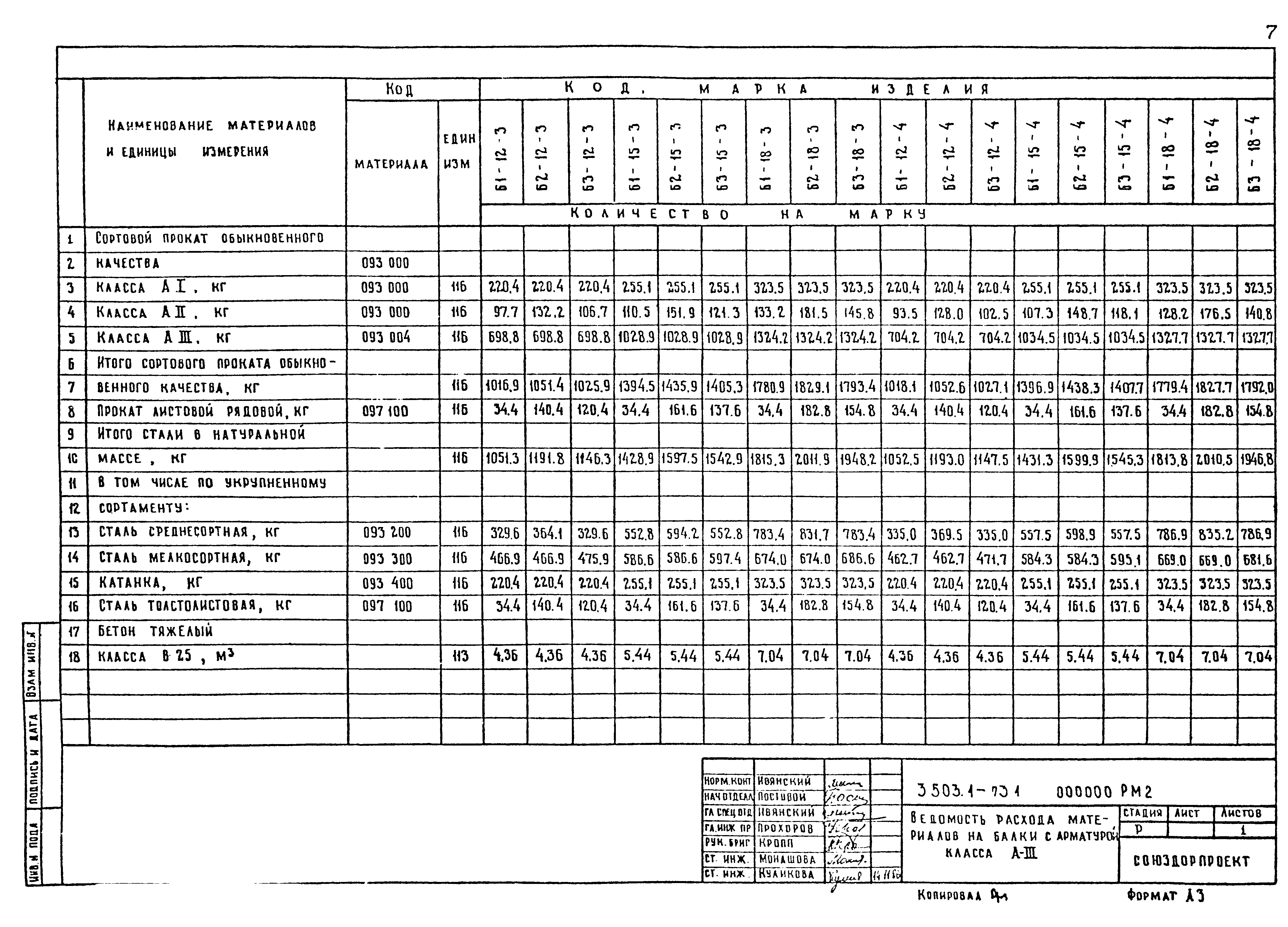 Серия 3.503.1-73