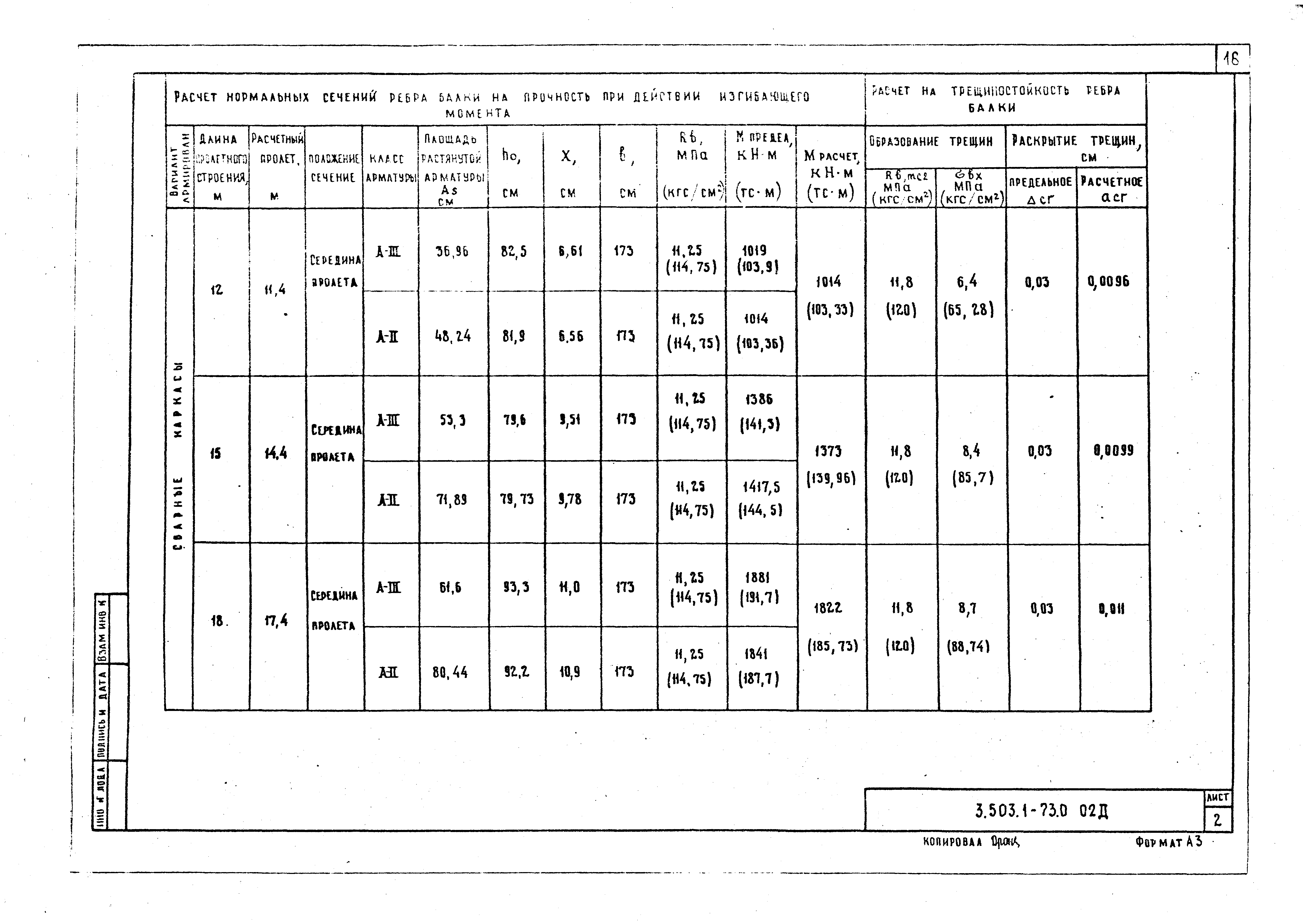 Серия 3.503.1-73