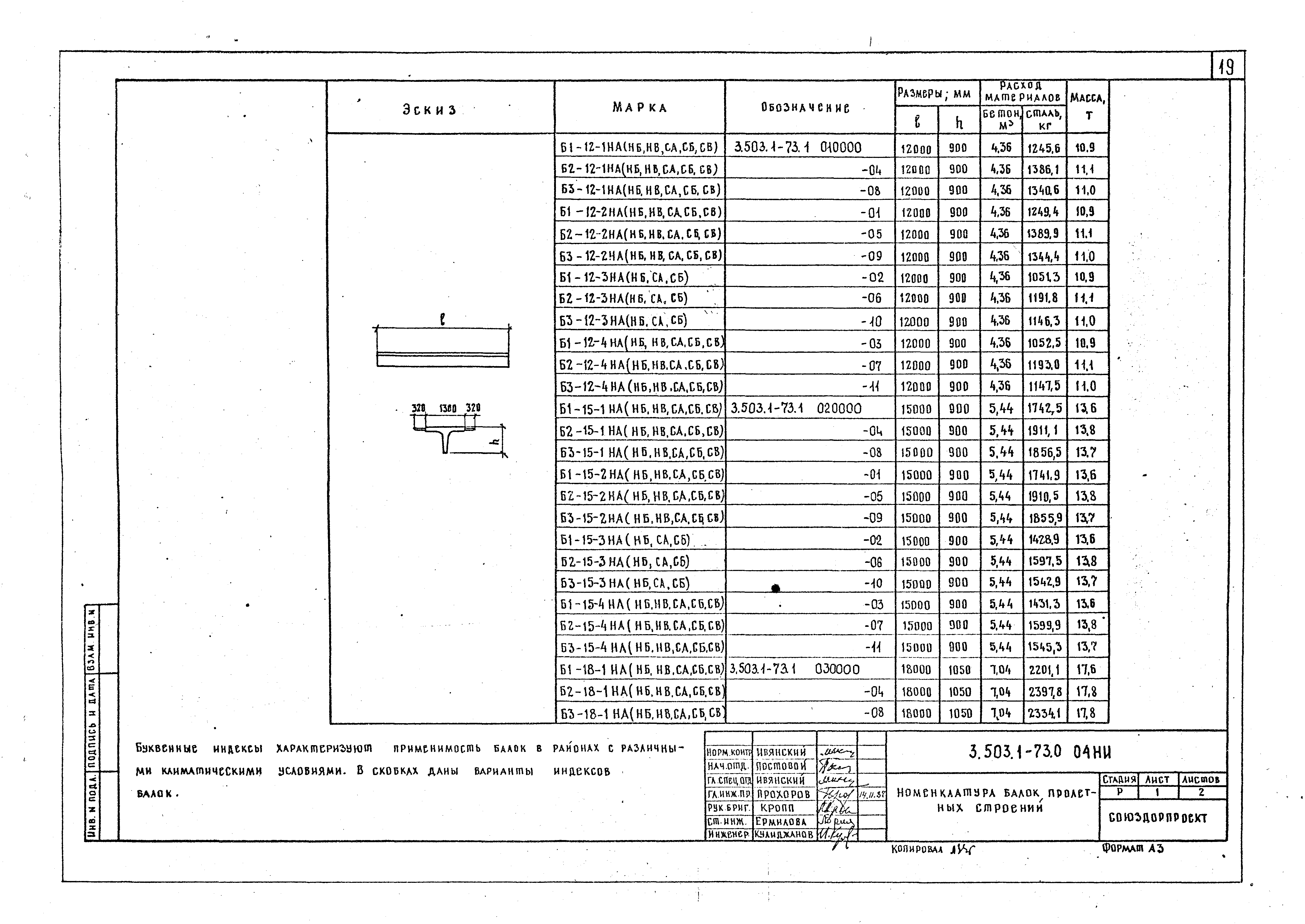 Серия 3.503.1-73