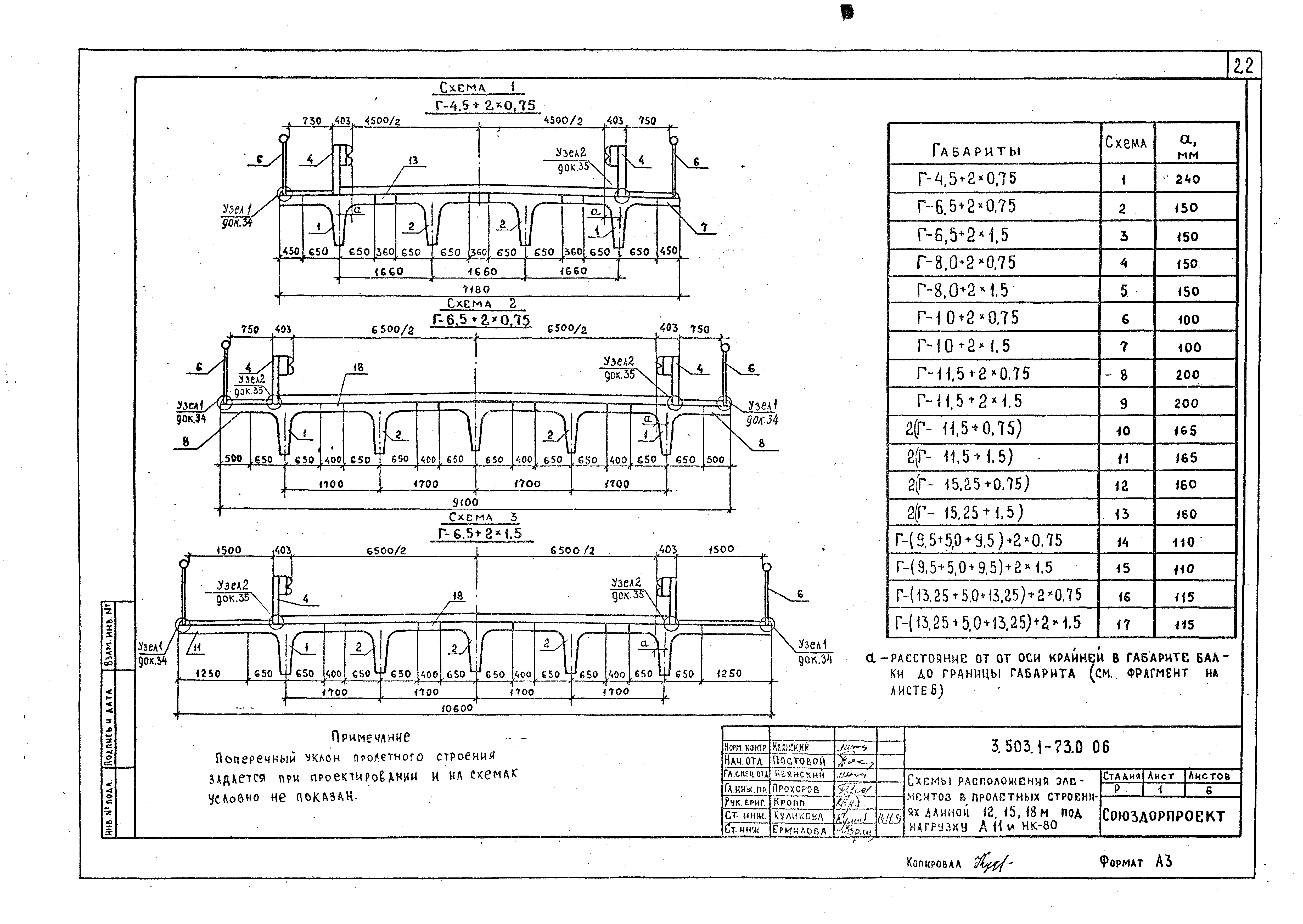 Серия 3.503.1-73