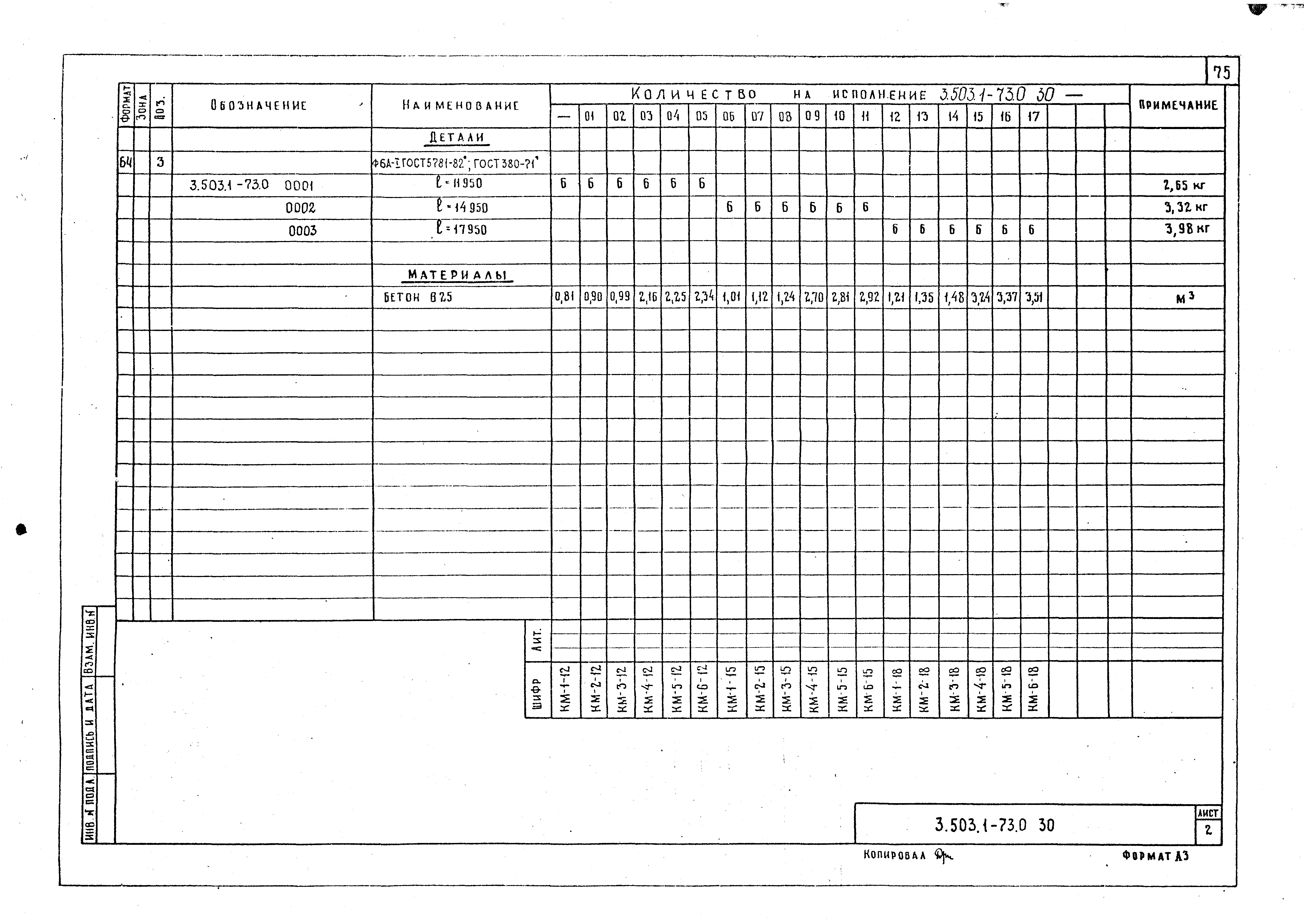 Серия 3.503.1-73