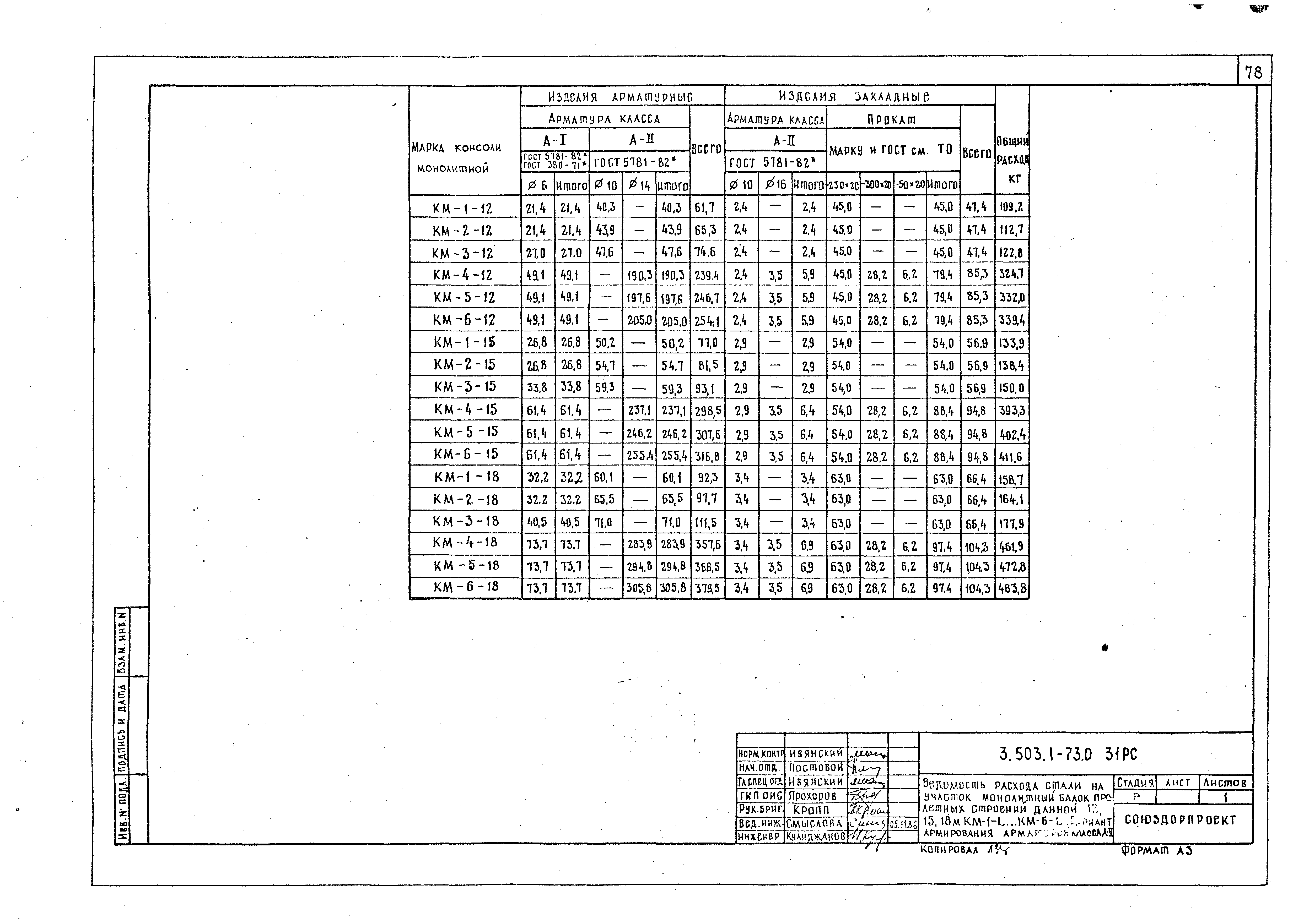 Серия 3.503.1-73