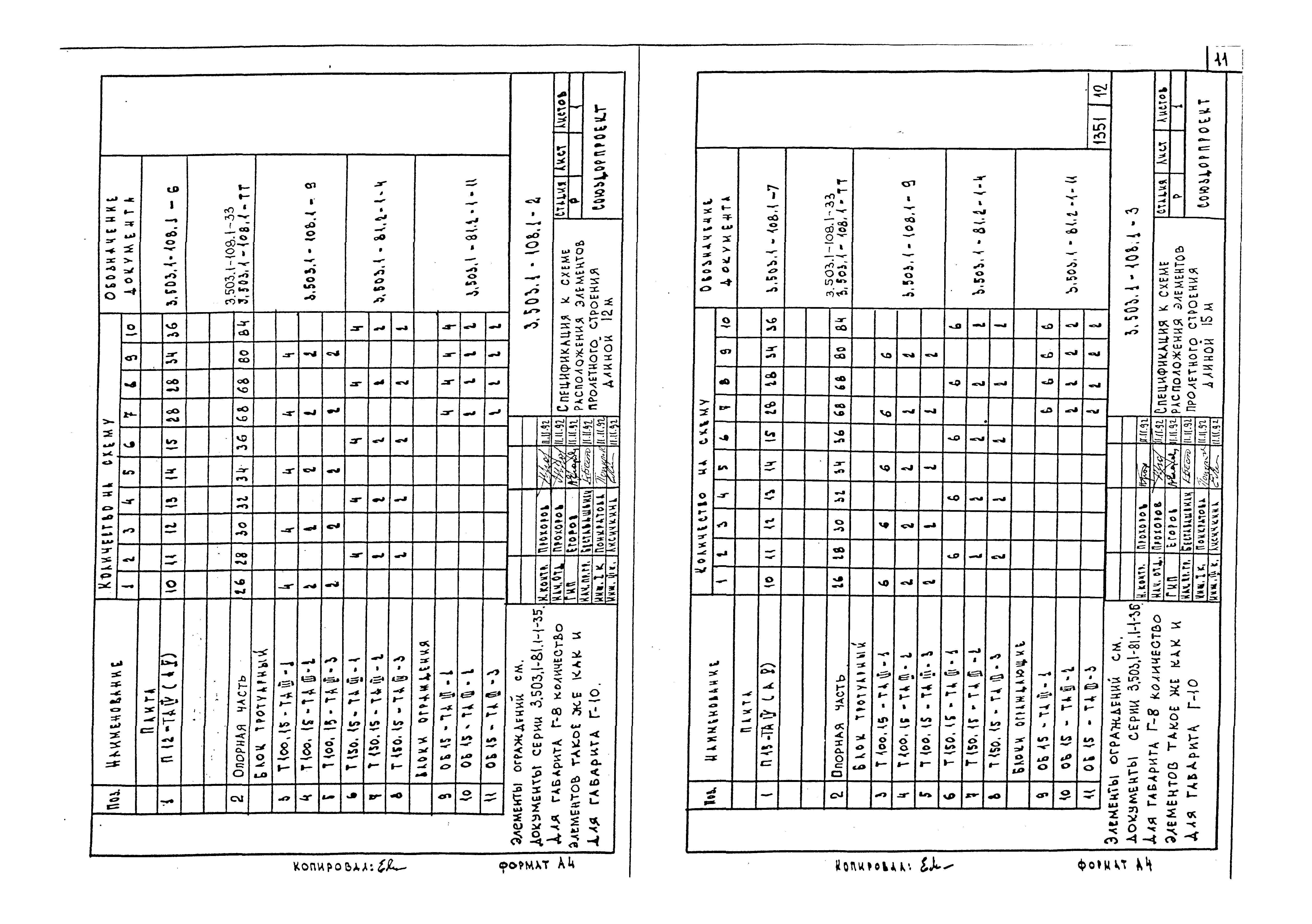 Серия 3.503.1-108