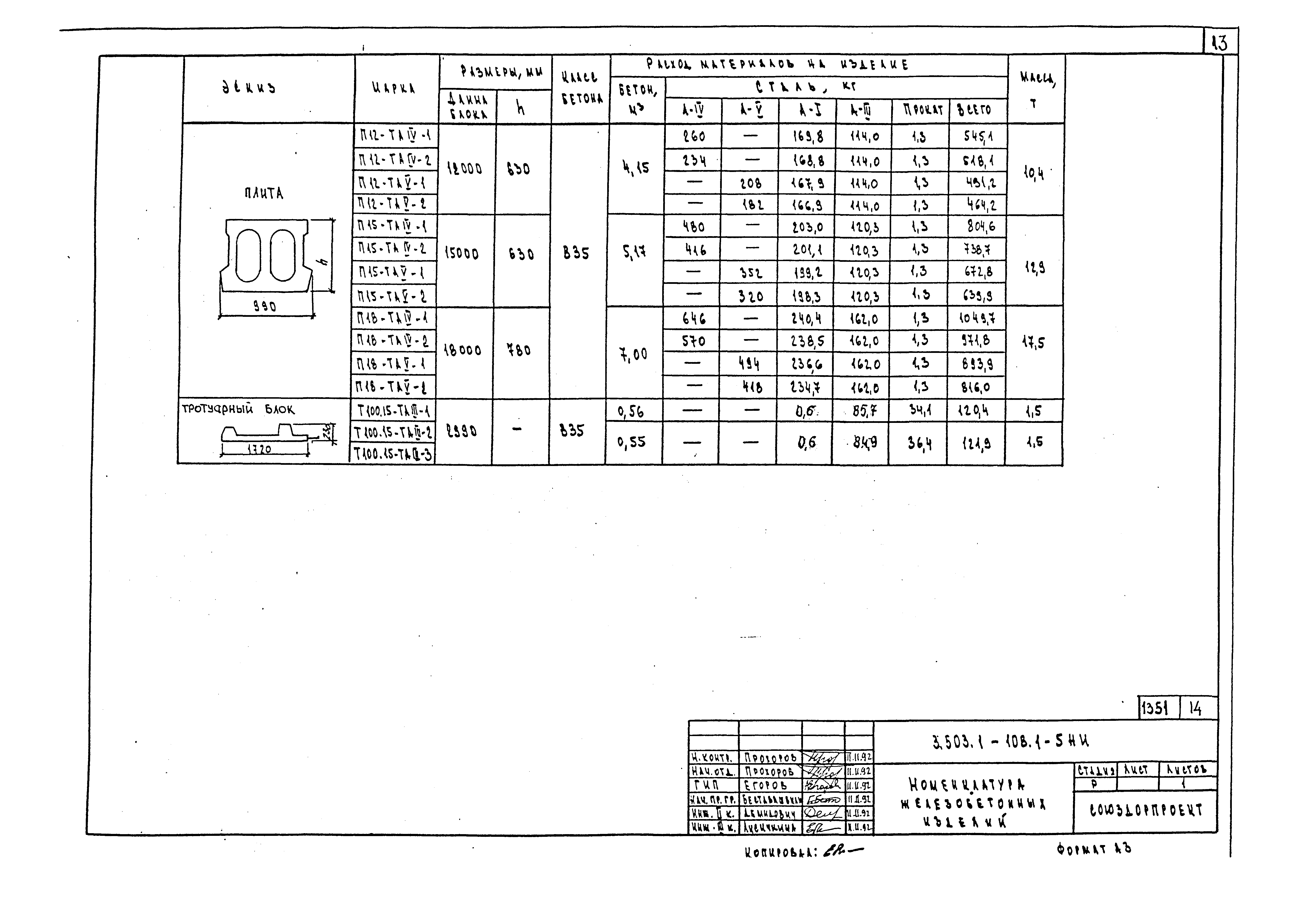 Серия 3.503.1-108