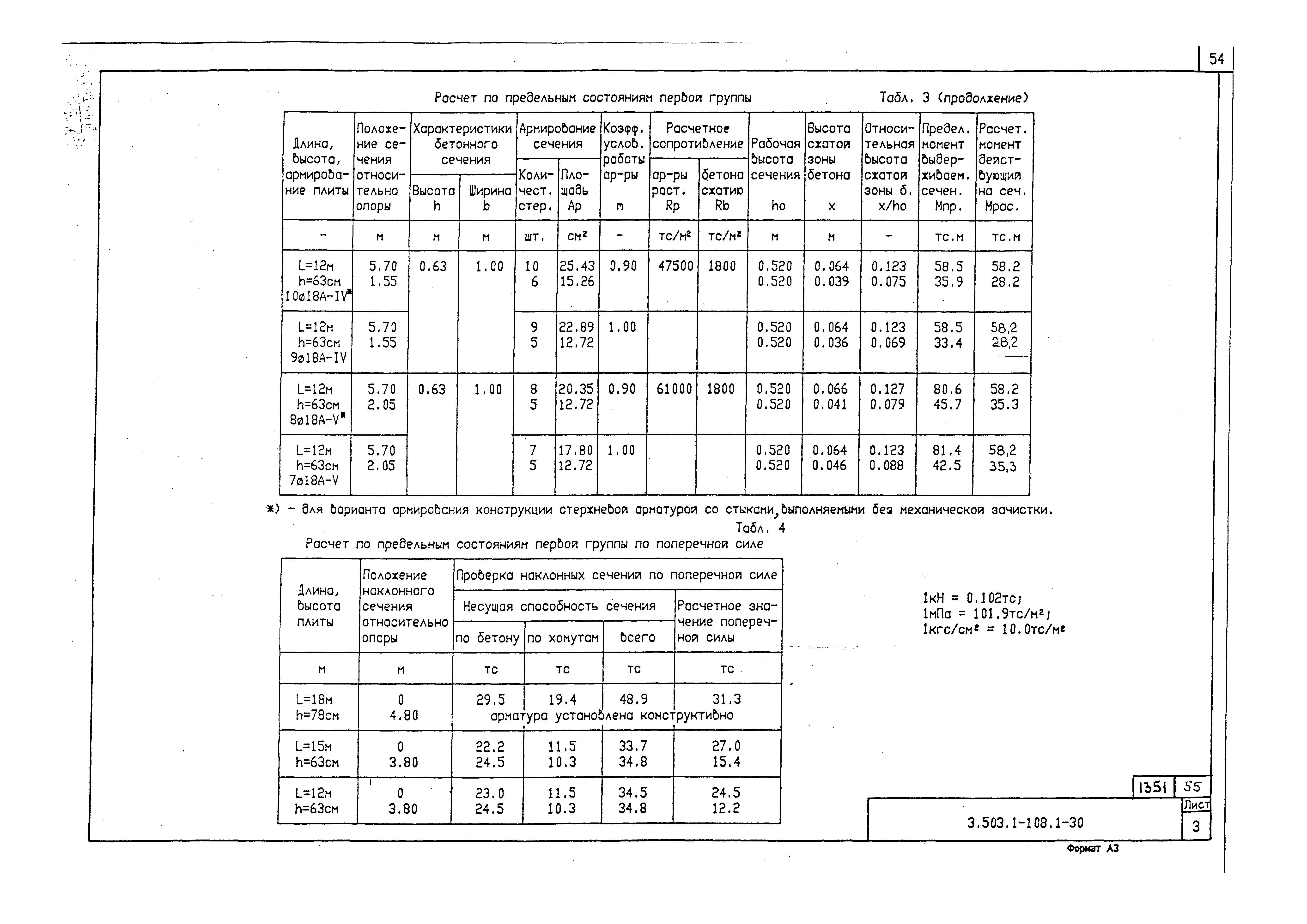 Серия 3.503.1-108