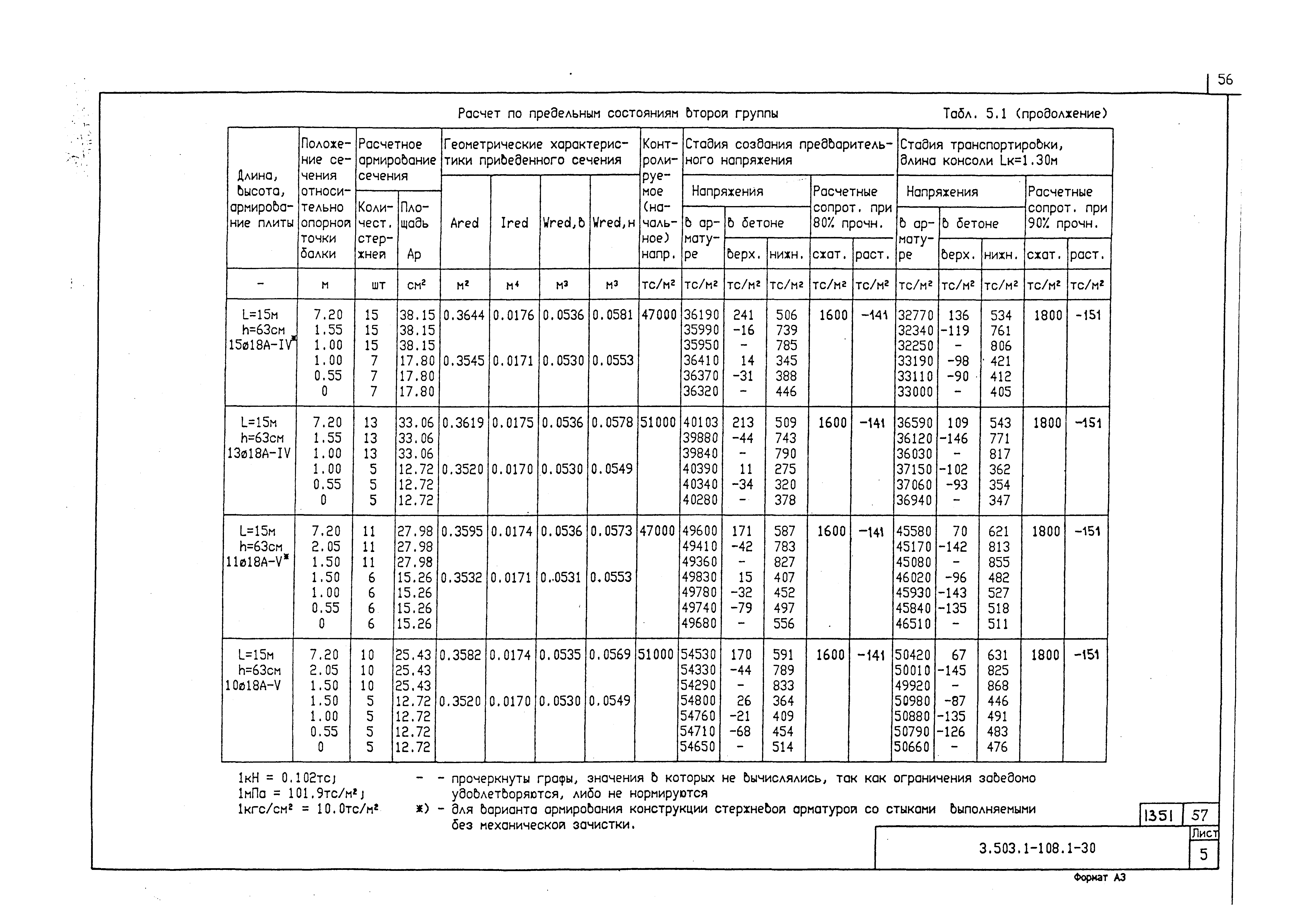 Серия 3.503.1-108