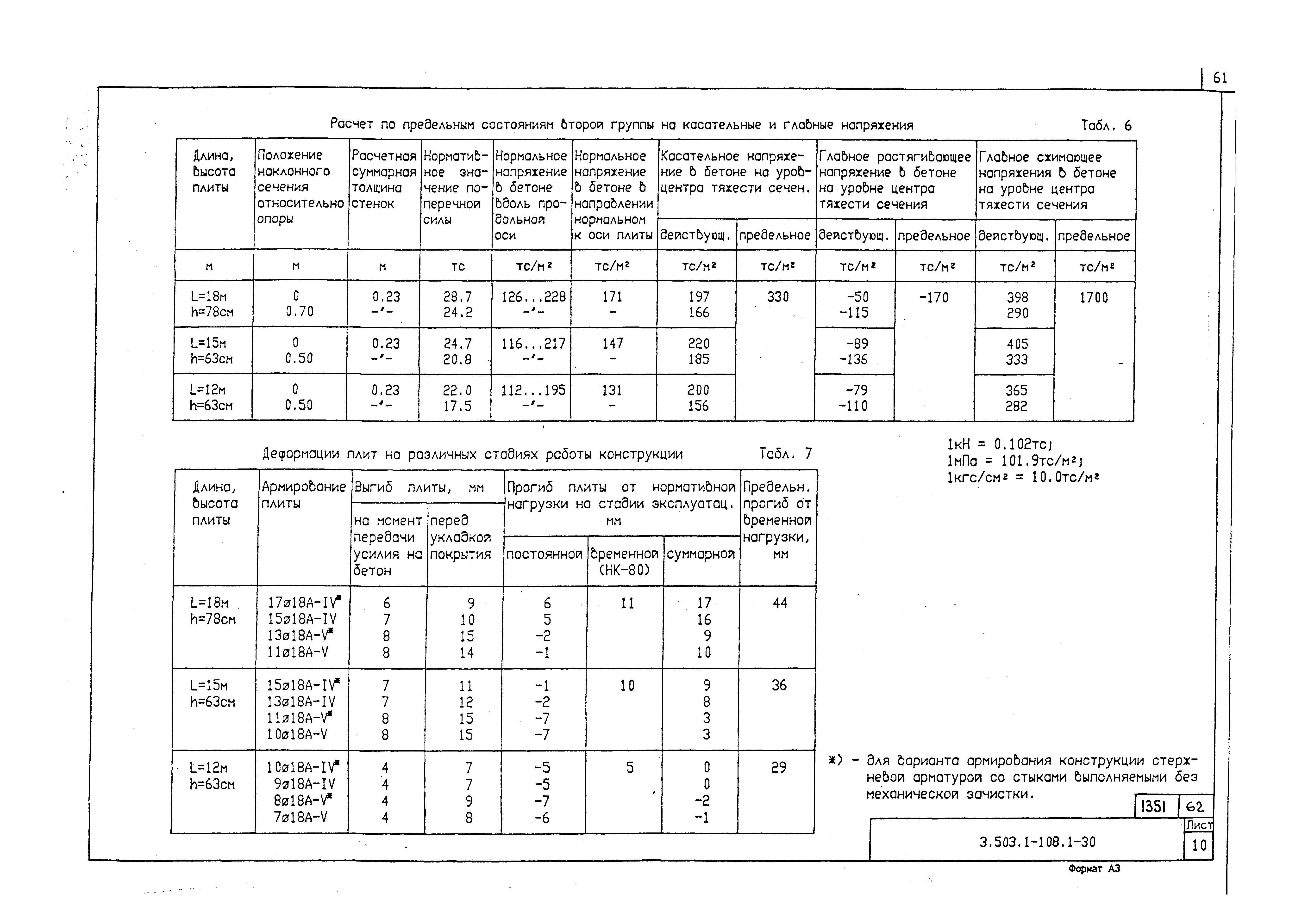 Серия 3.503.1-108