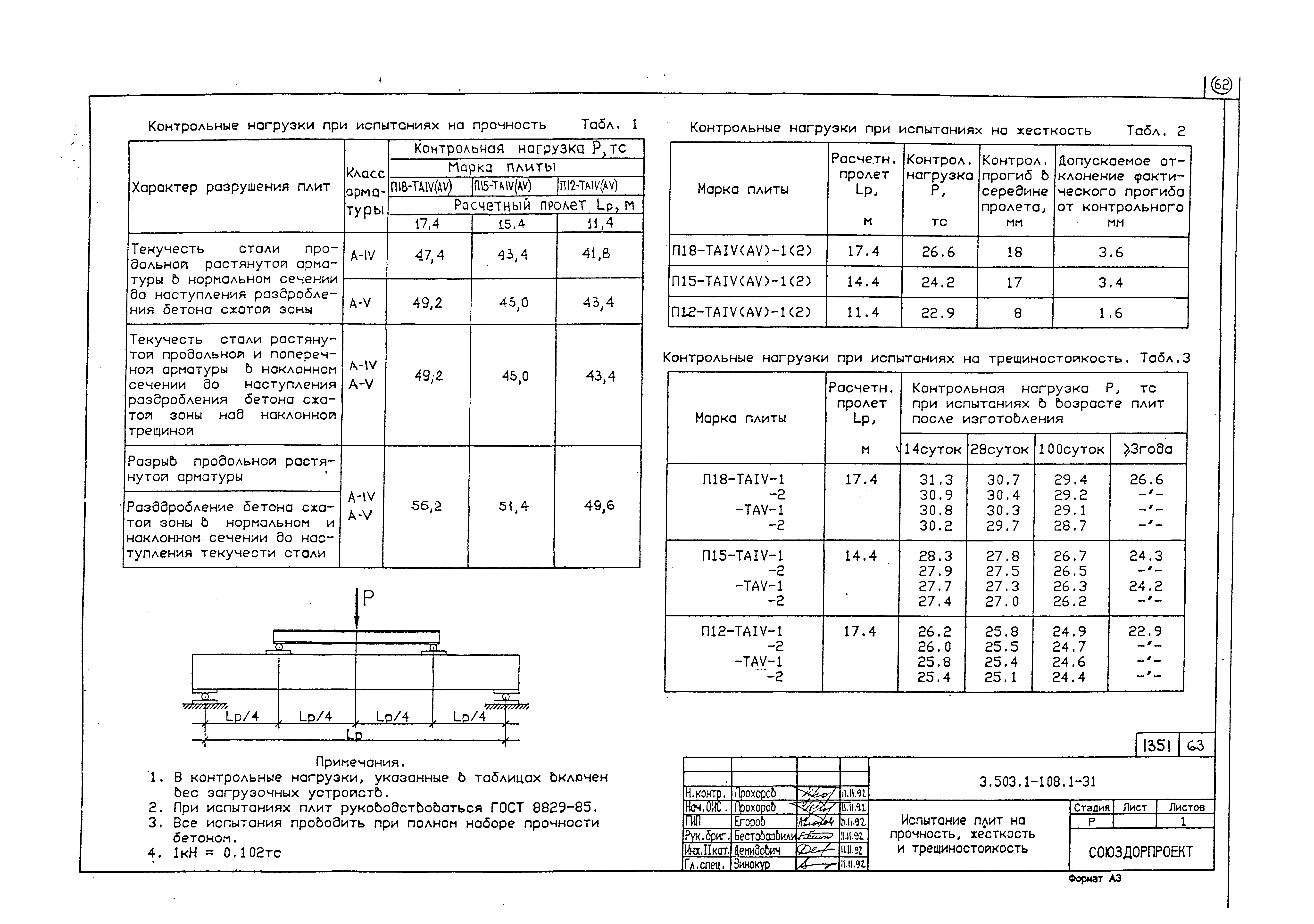 Серия 3.503.1-108