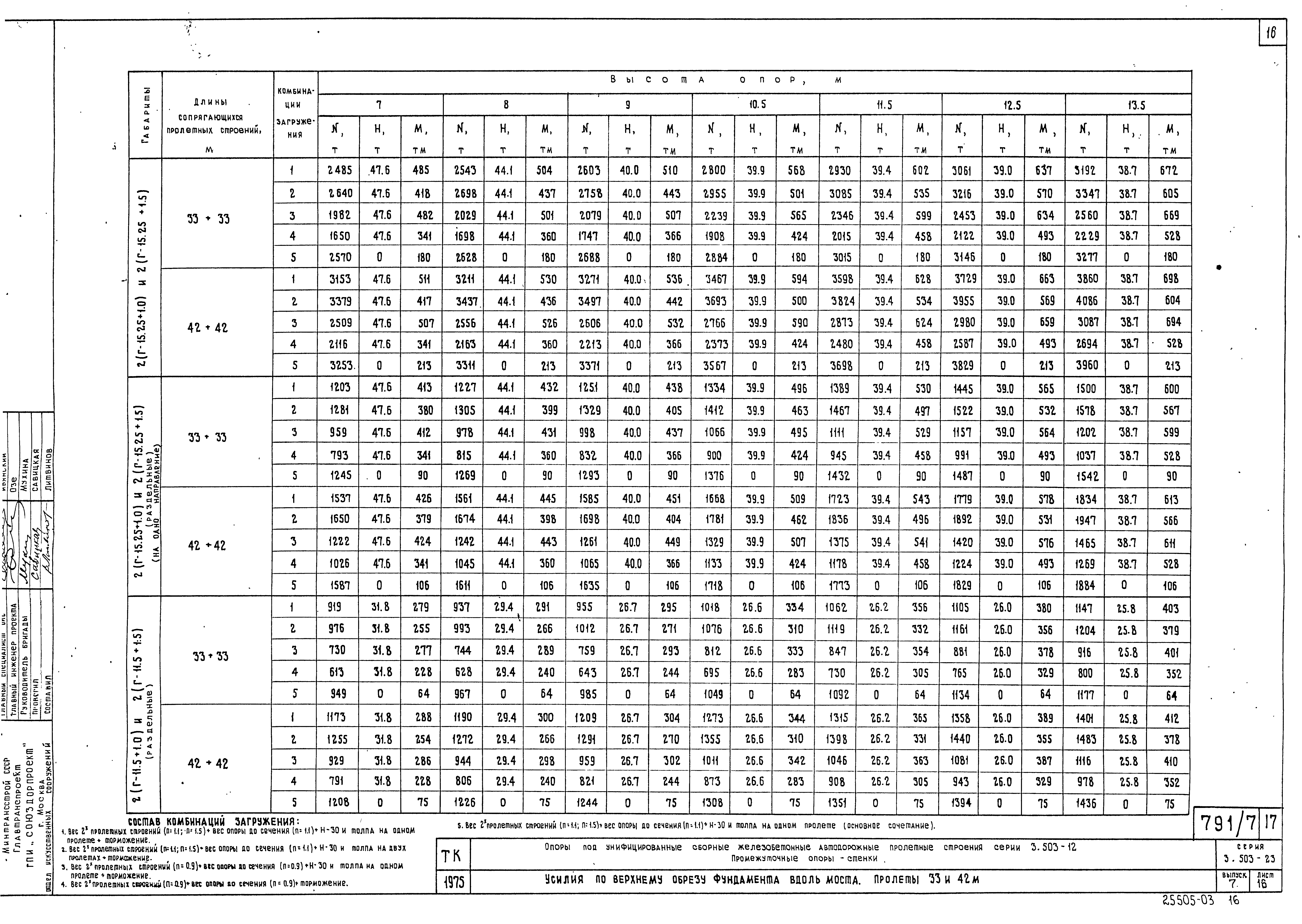 Серия 3.503-23