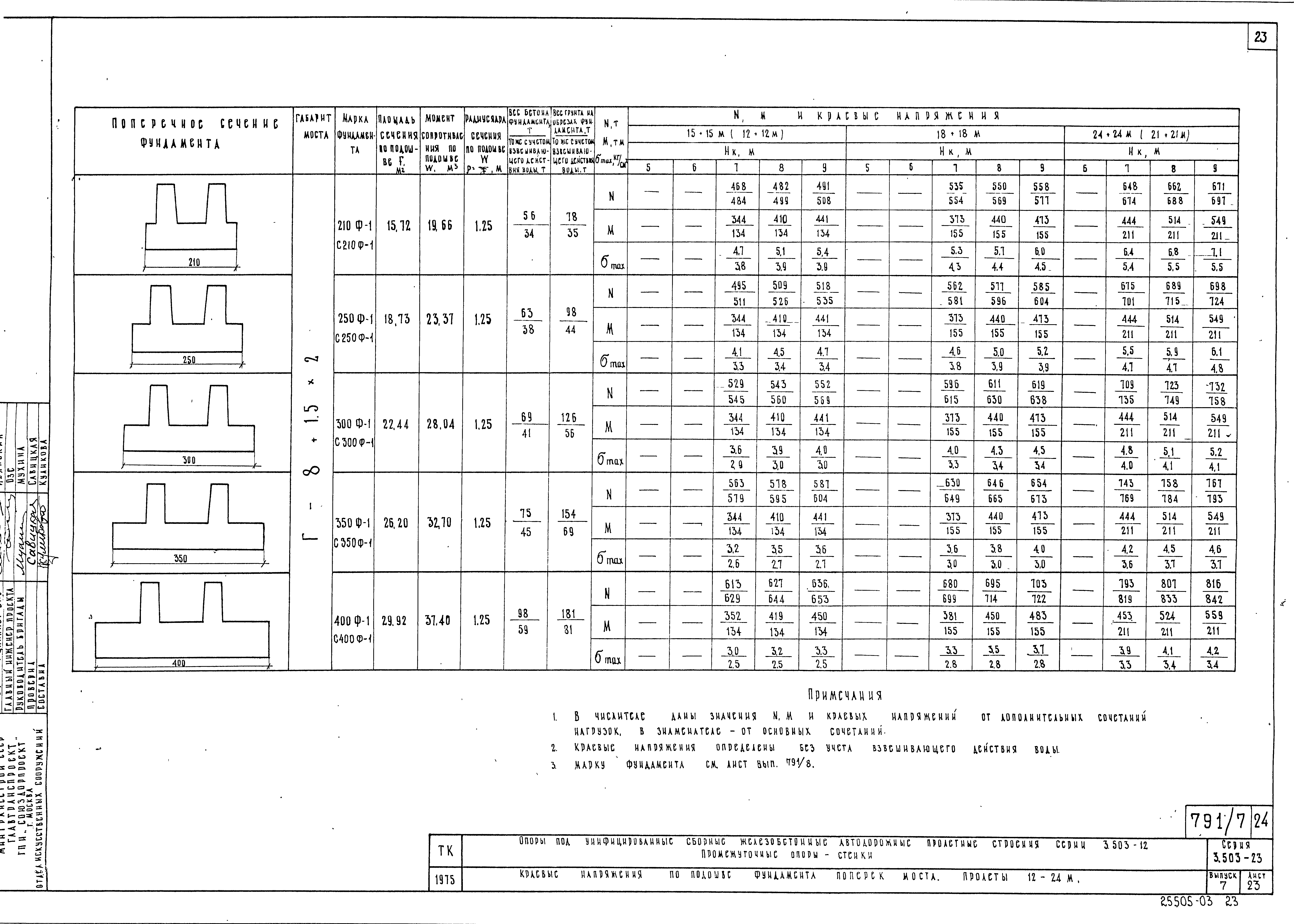 Серия 3.503-23