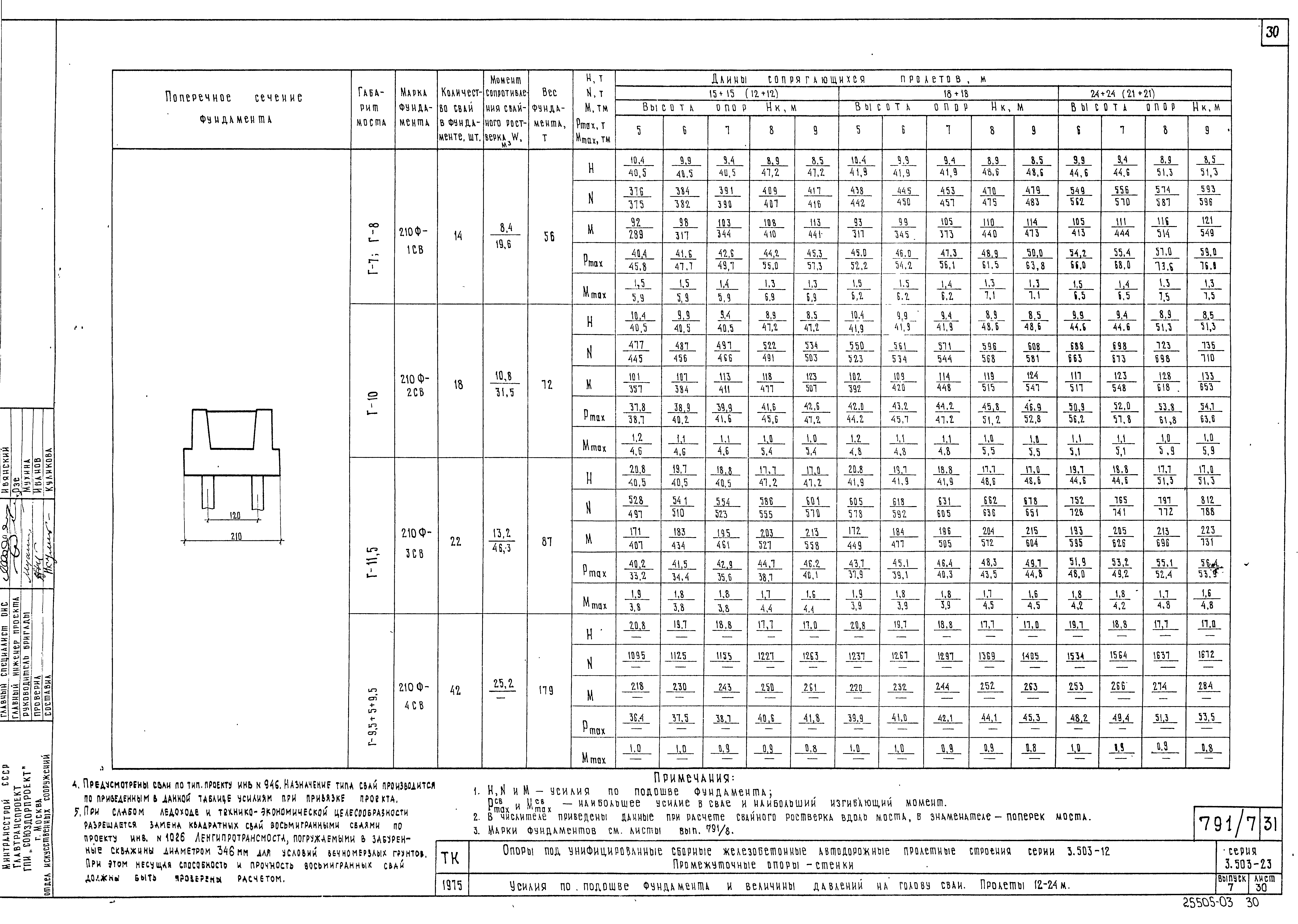 Серия 3.503-23