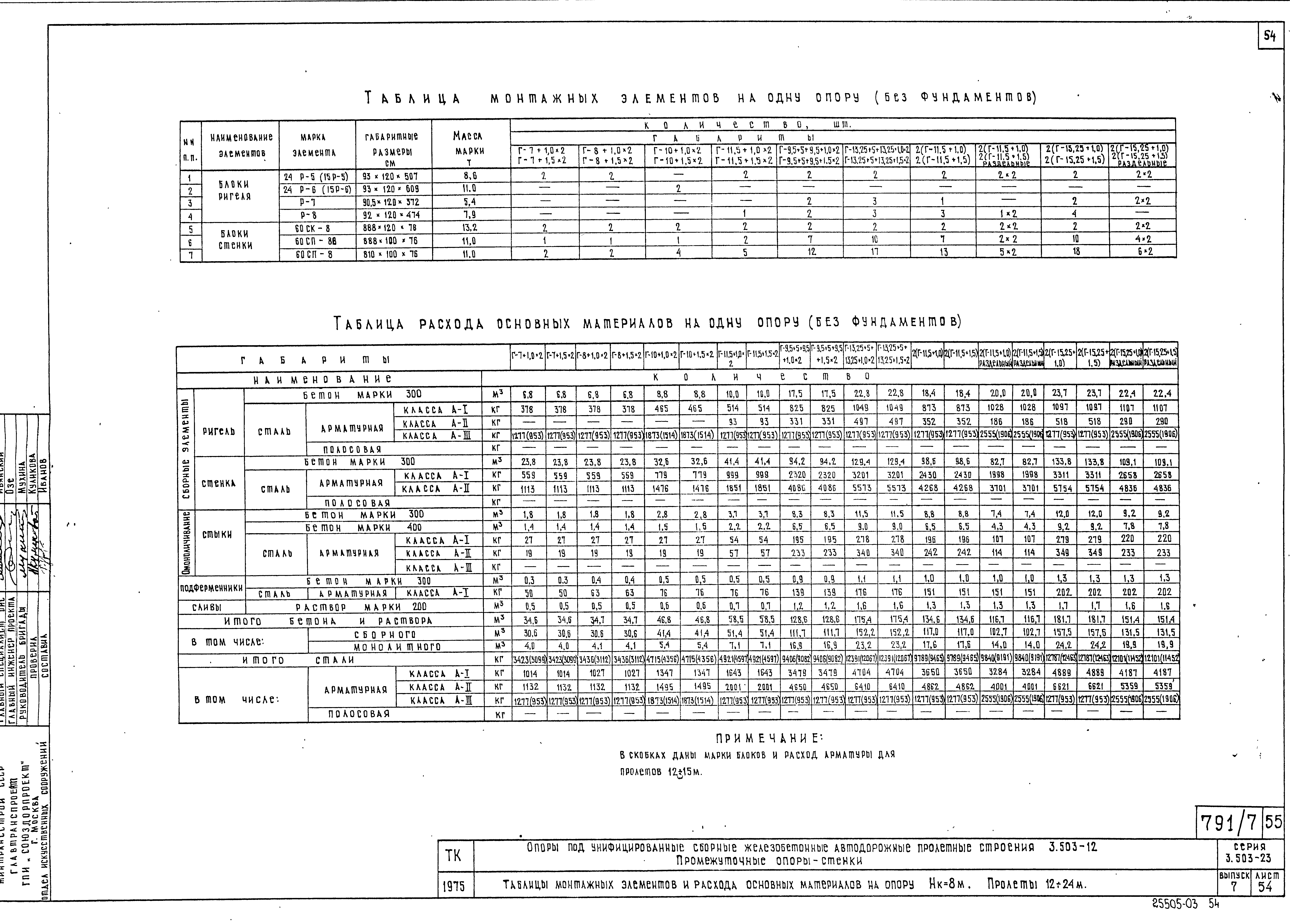 Серия 3.503-23