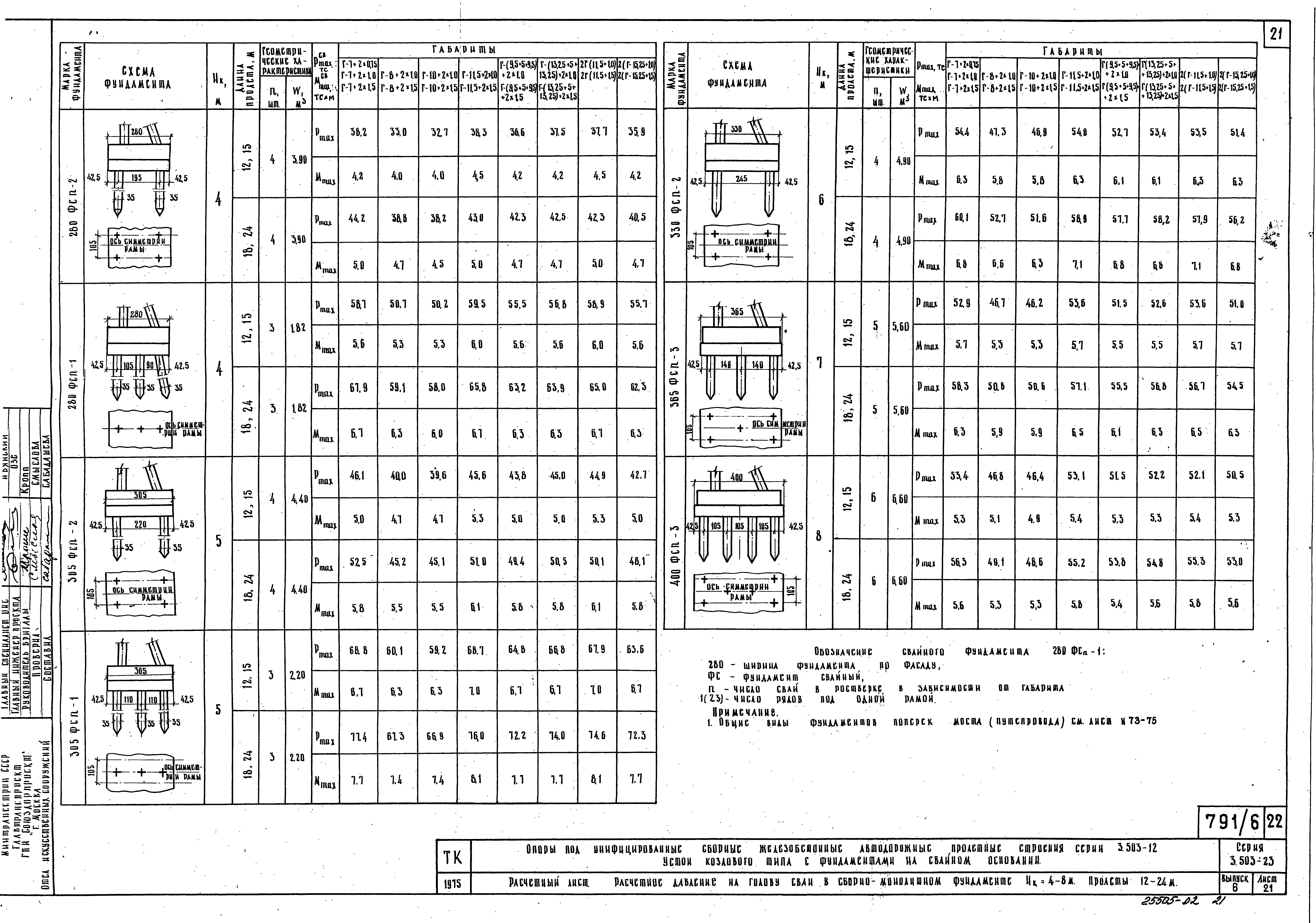 Серия 3.503-23