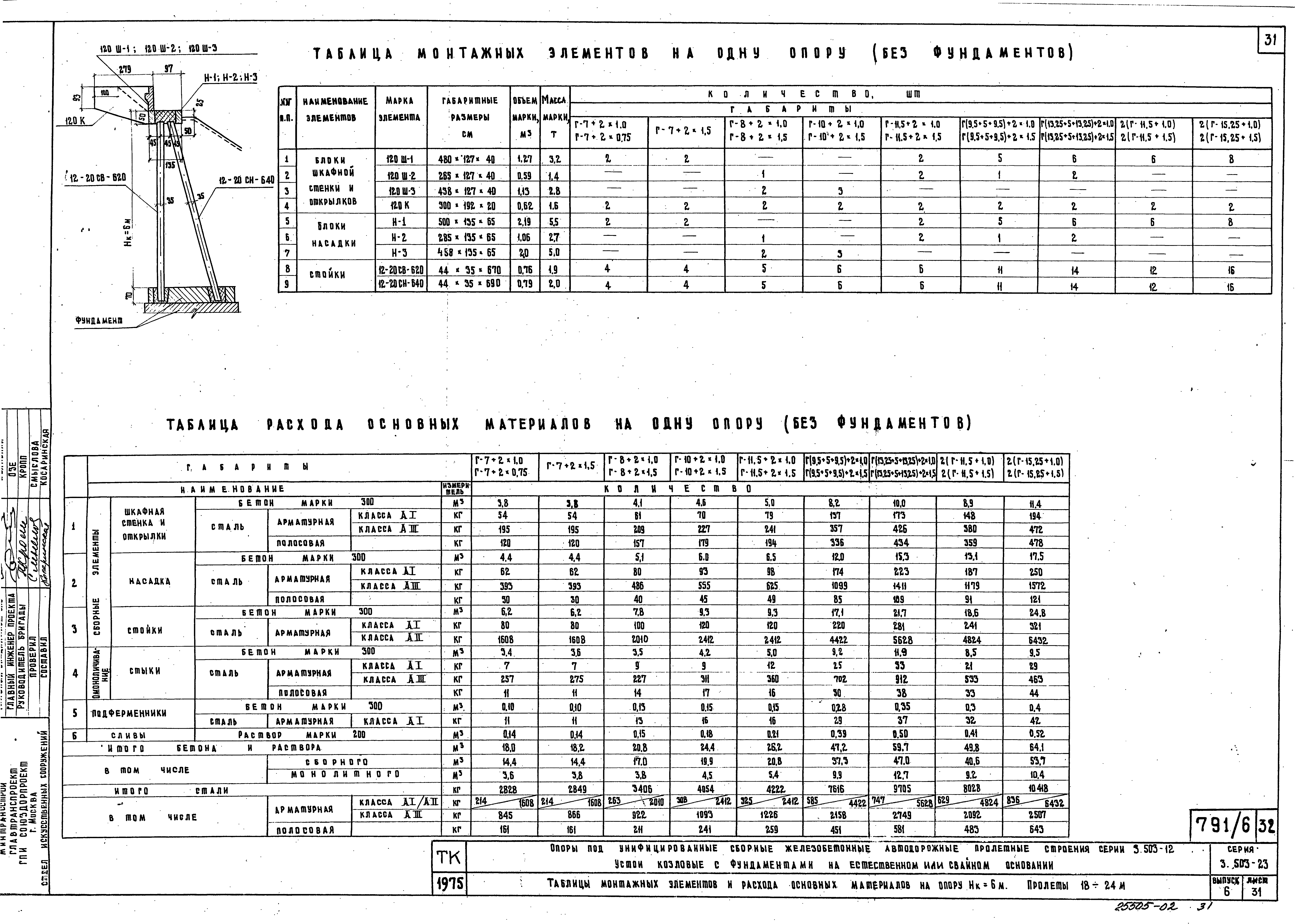 Серия 3.503-23