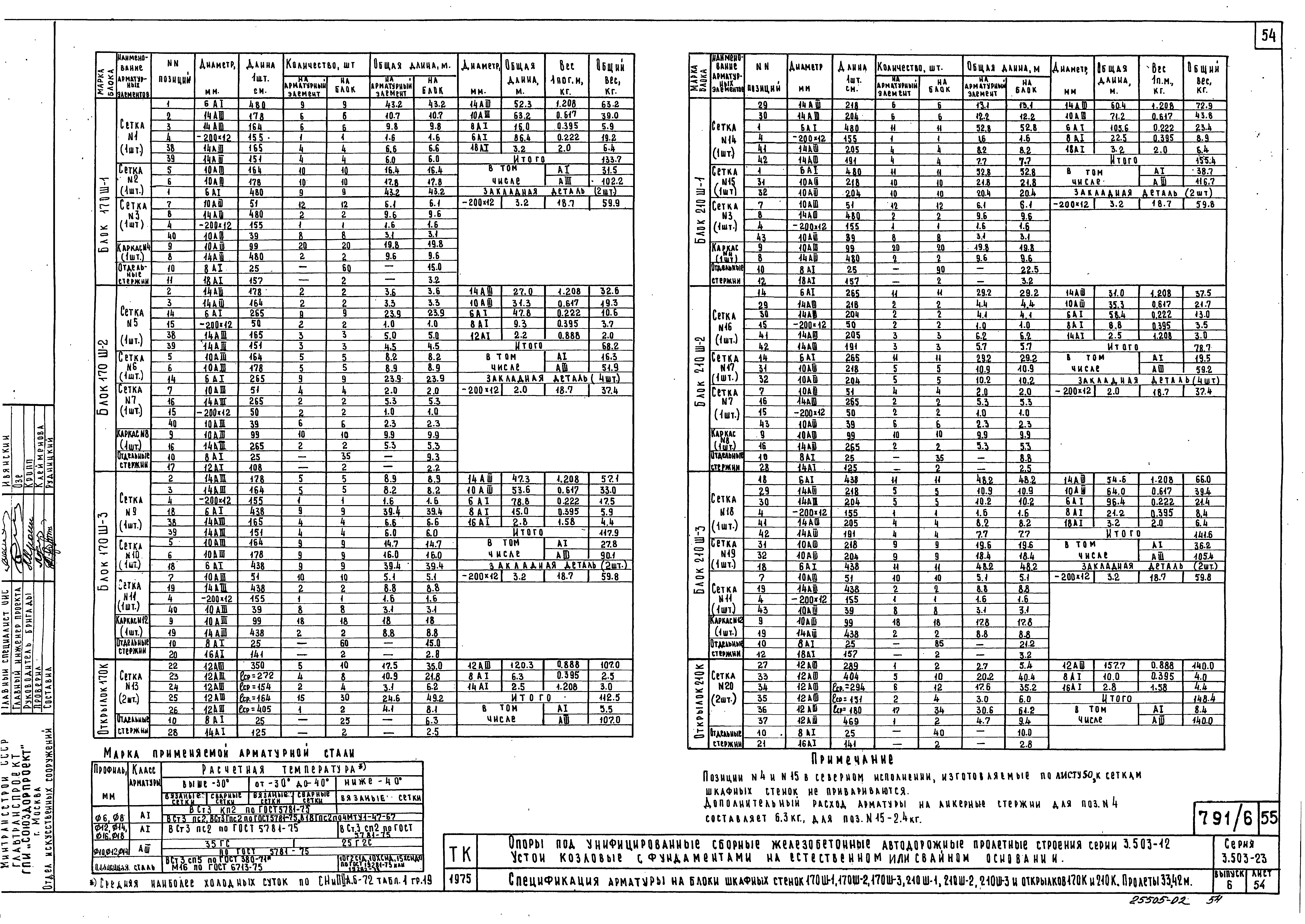 Серия 3.503-23